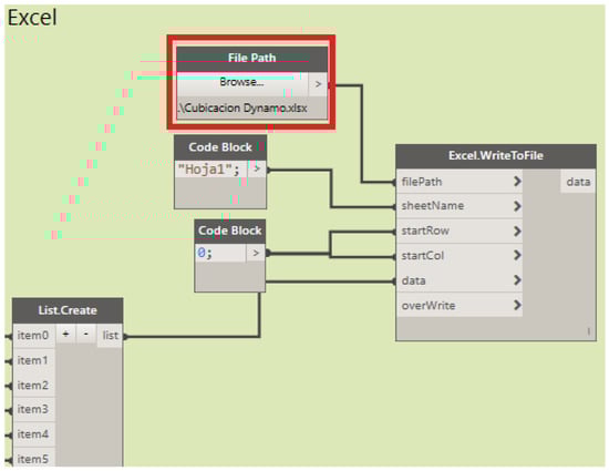 Applsci 11 07226 g0a13 550