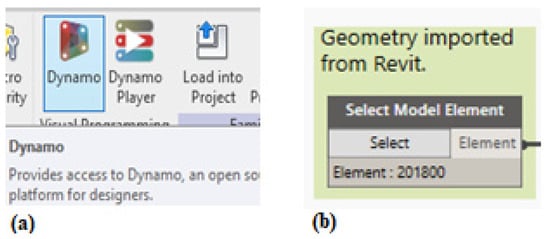 Applsci 11 07226 g0a2 550
