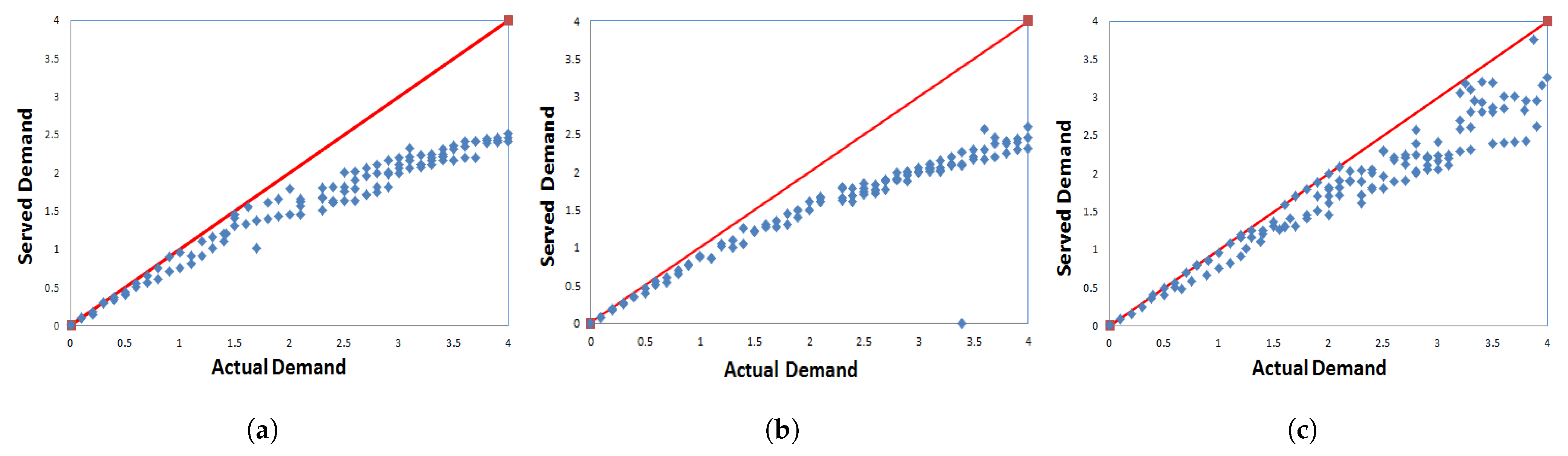 Applsci 11 07227 g001