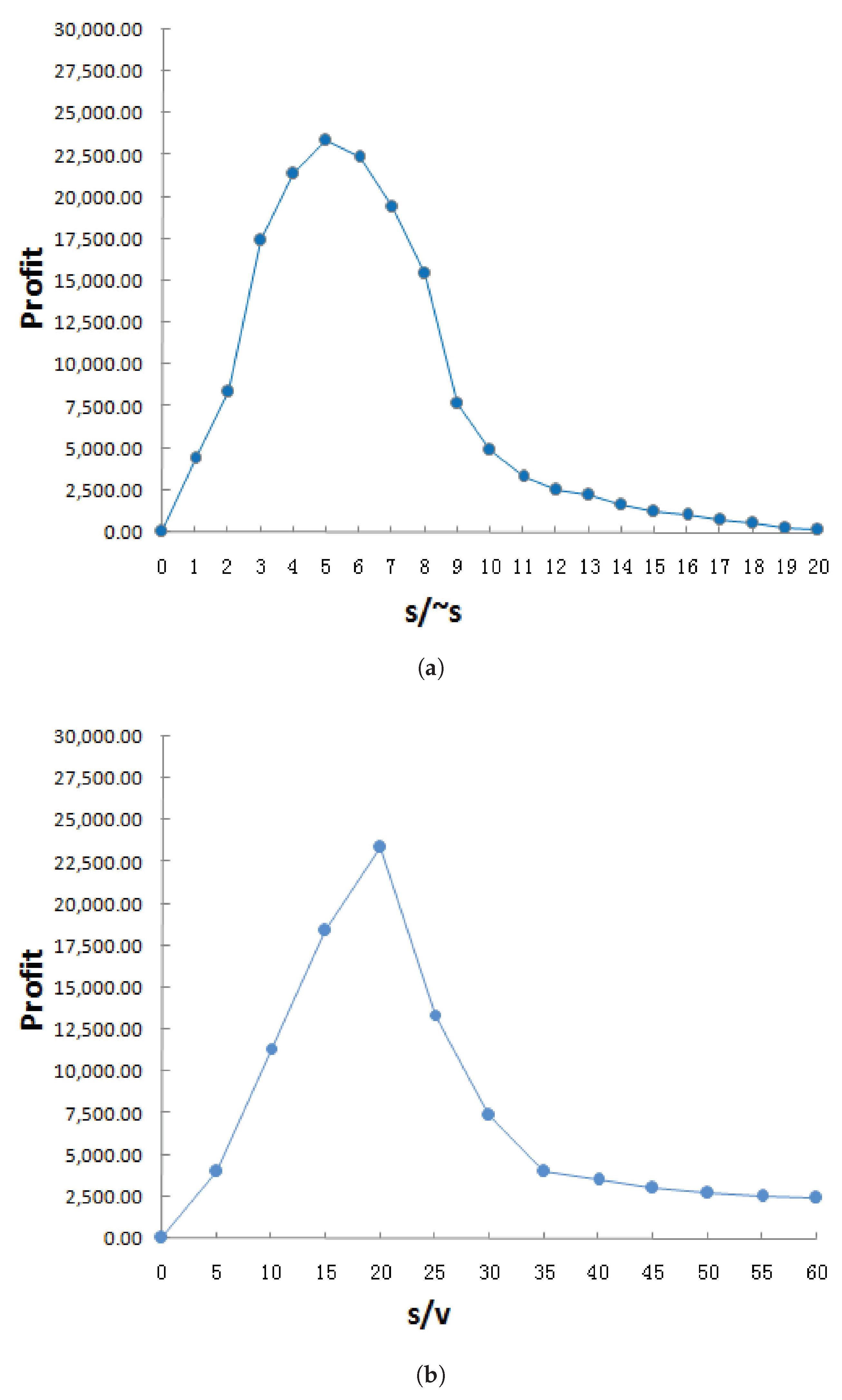 Applsci 11 07227 g003a