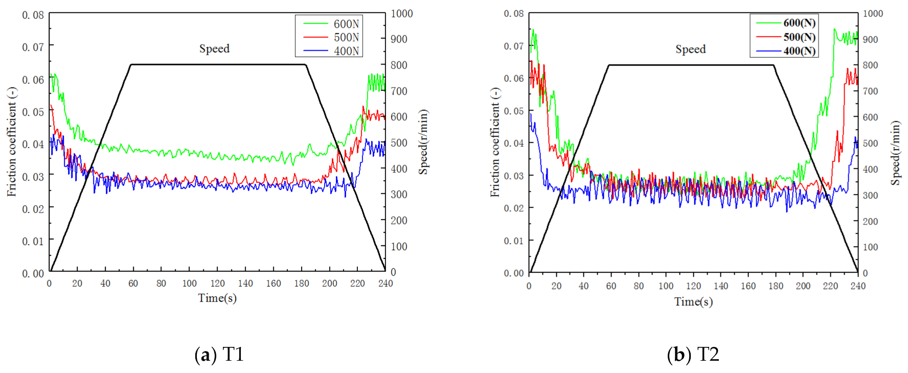 Applsci 11 07231 g010a