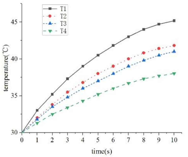 Applsci 11 07231 g013