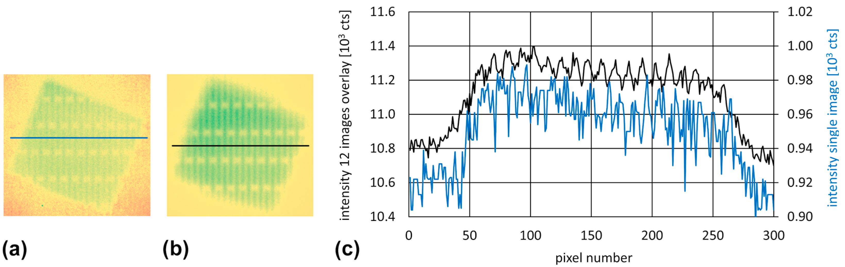 Applsci 11 07234 g005