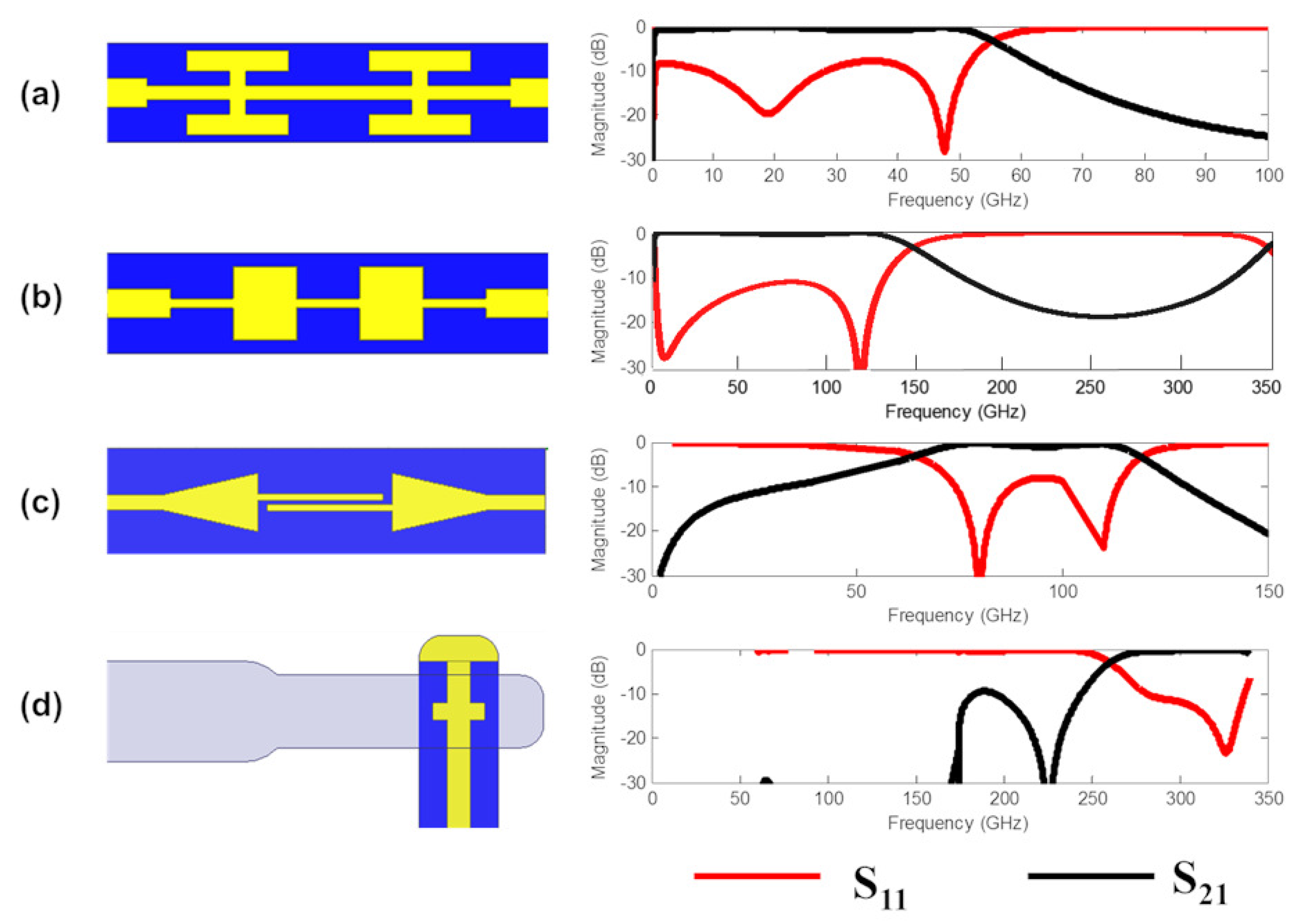 Applsci 11 07238 g002