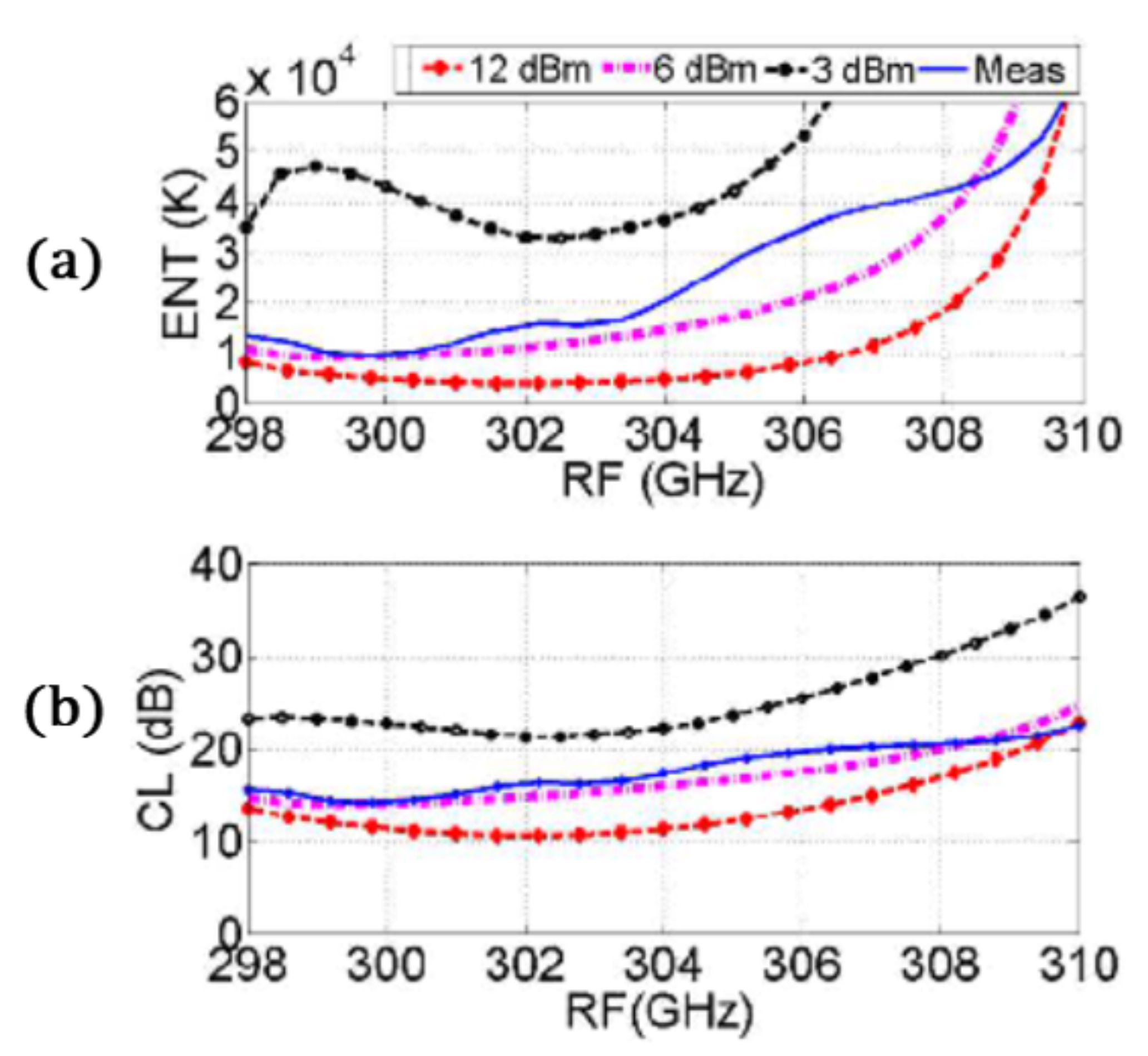 Applsci 11 07238 g003