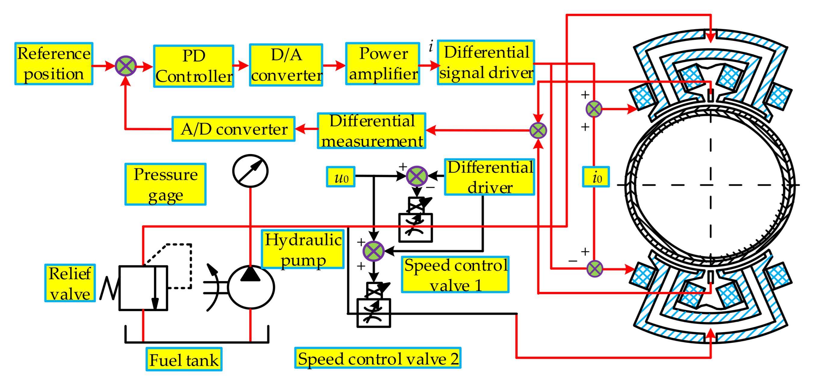 Applsci 11 07239 g005