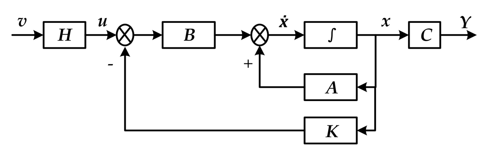 Applsci 11 07239 g008