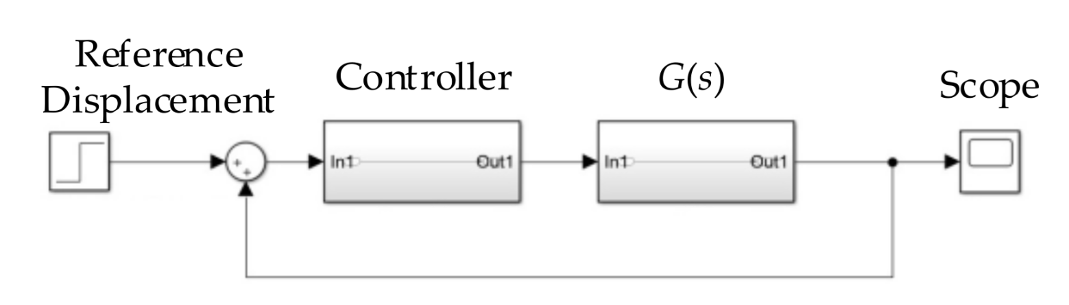 Applsci 11 07239 g014