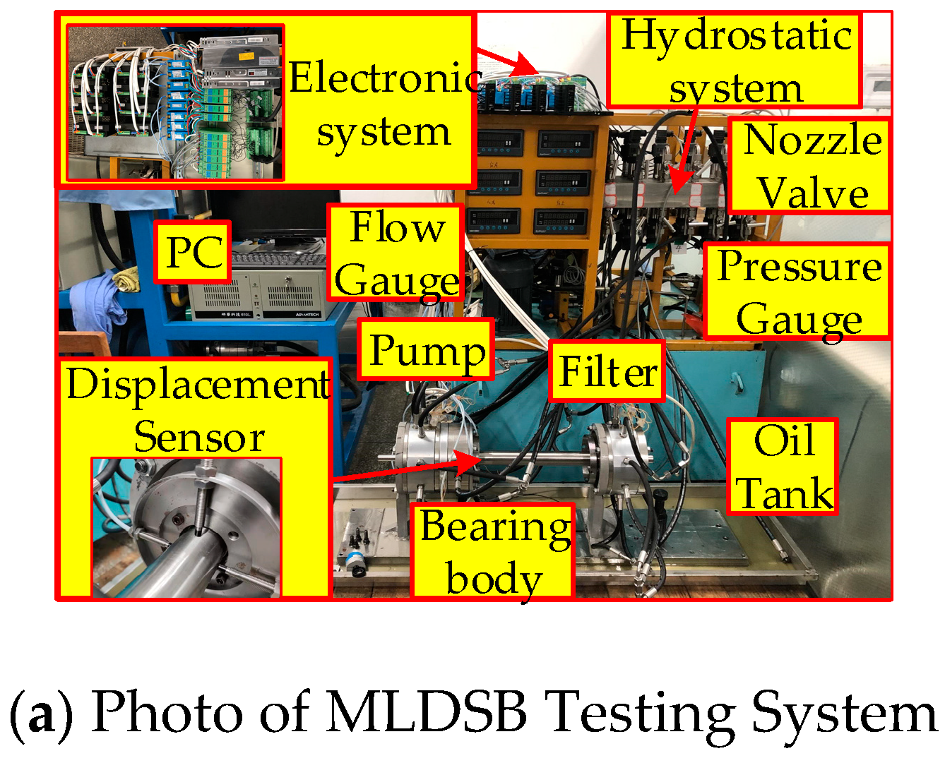 Applsci 11 07239 g016a