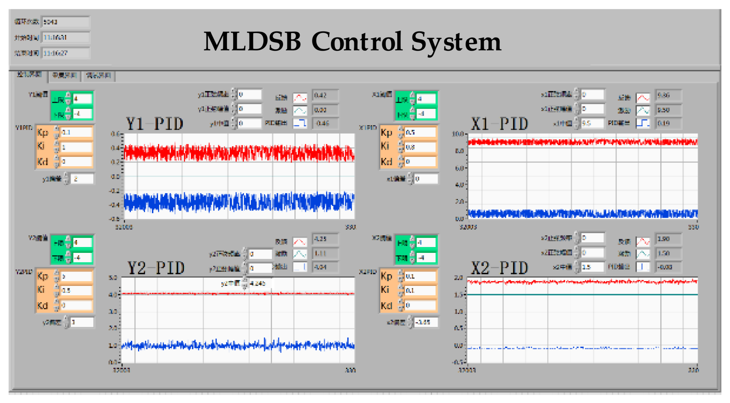 Applsci 11 07239 g017
