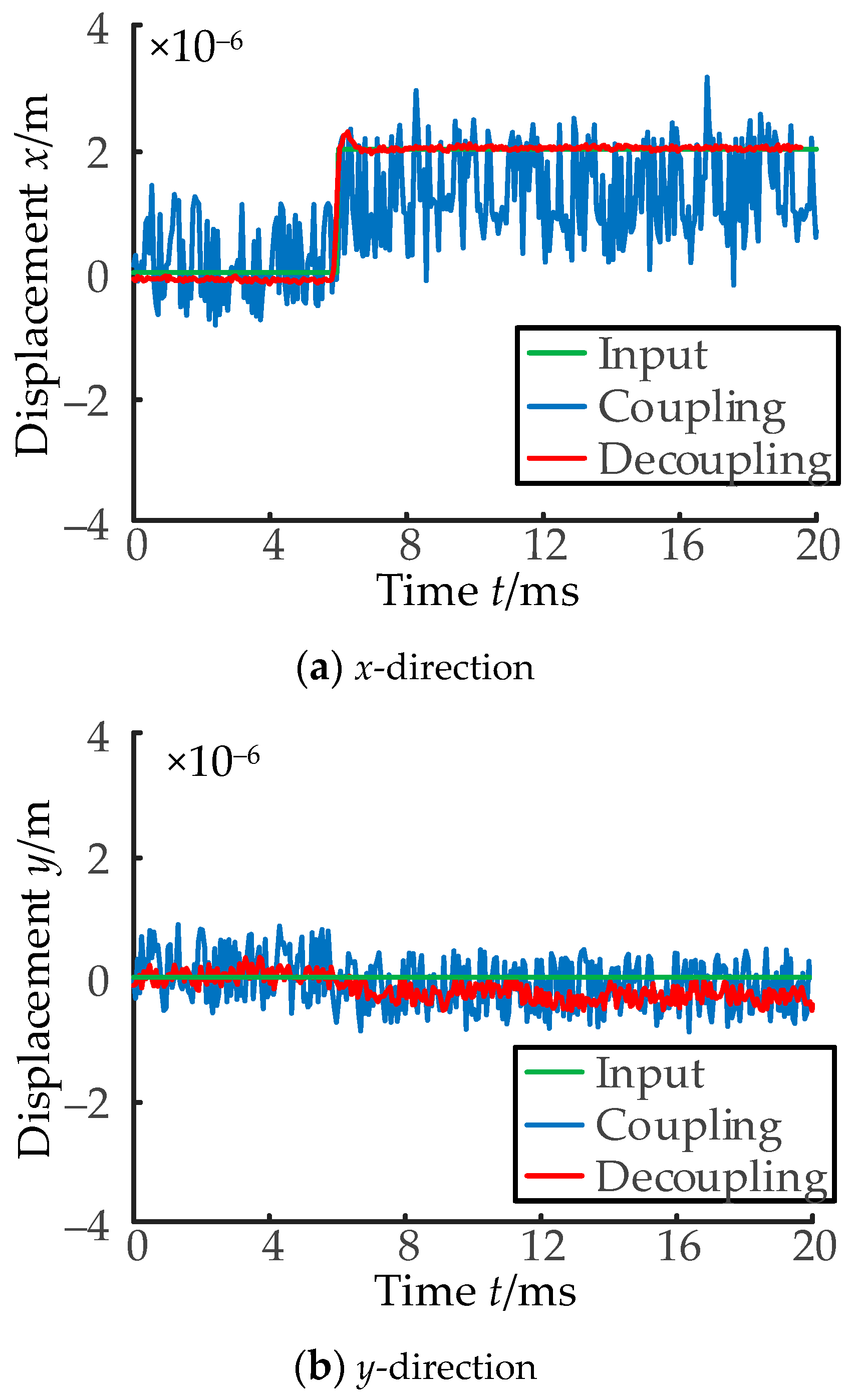 Applsci 11 07239 g023
