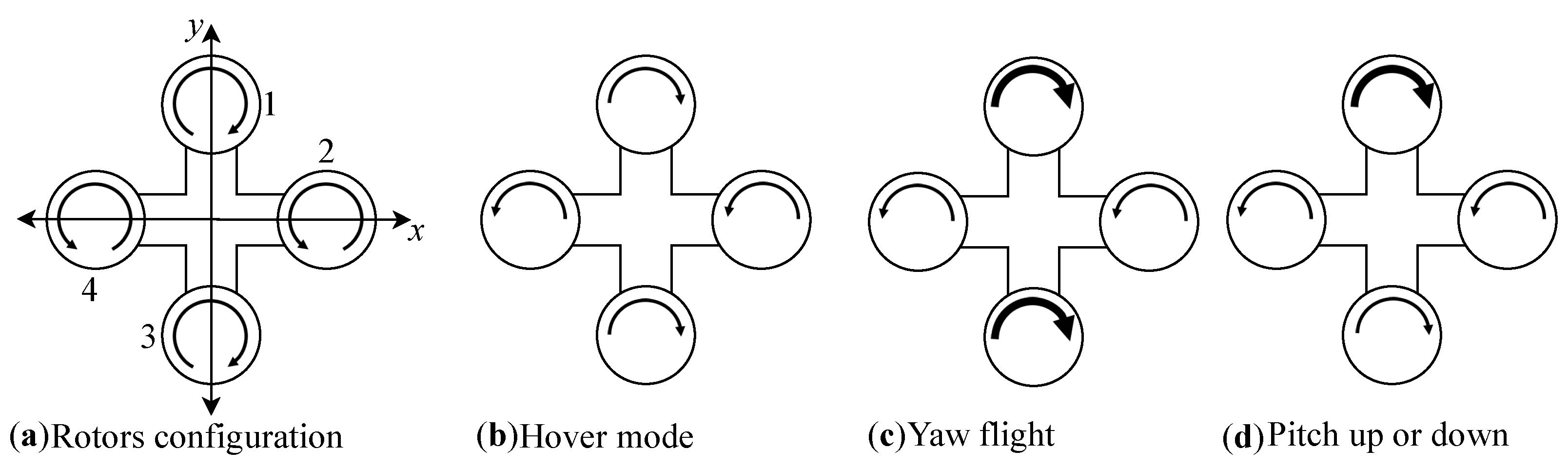 Applsci 11 07240 g001