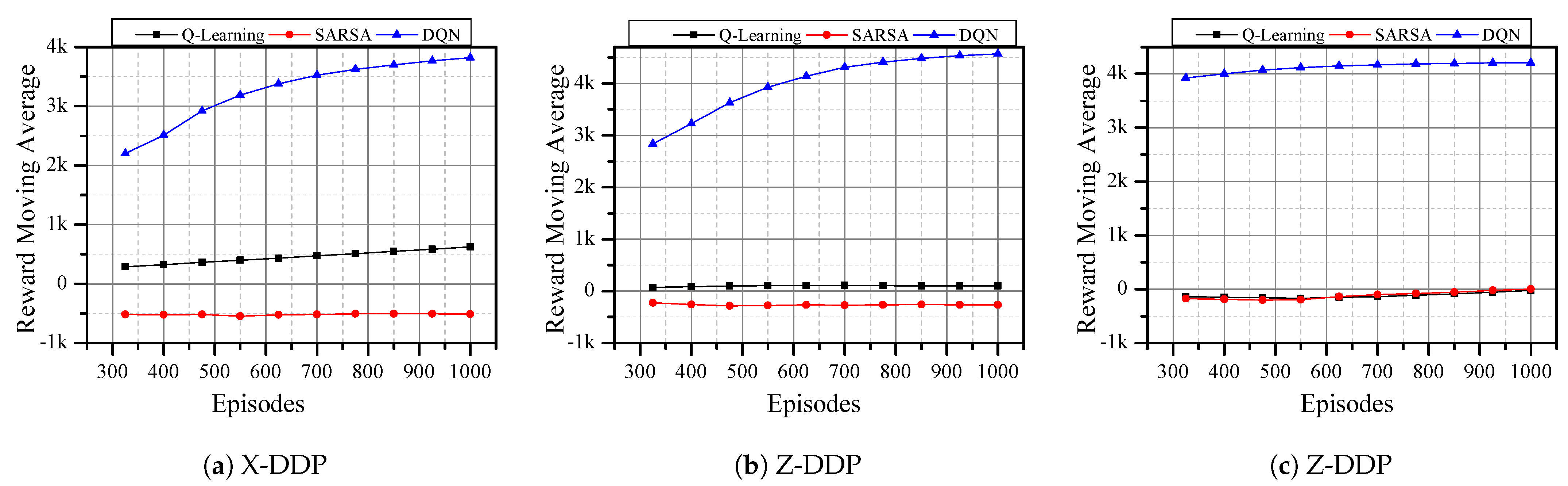 Applsci 11 07240 g005