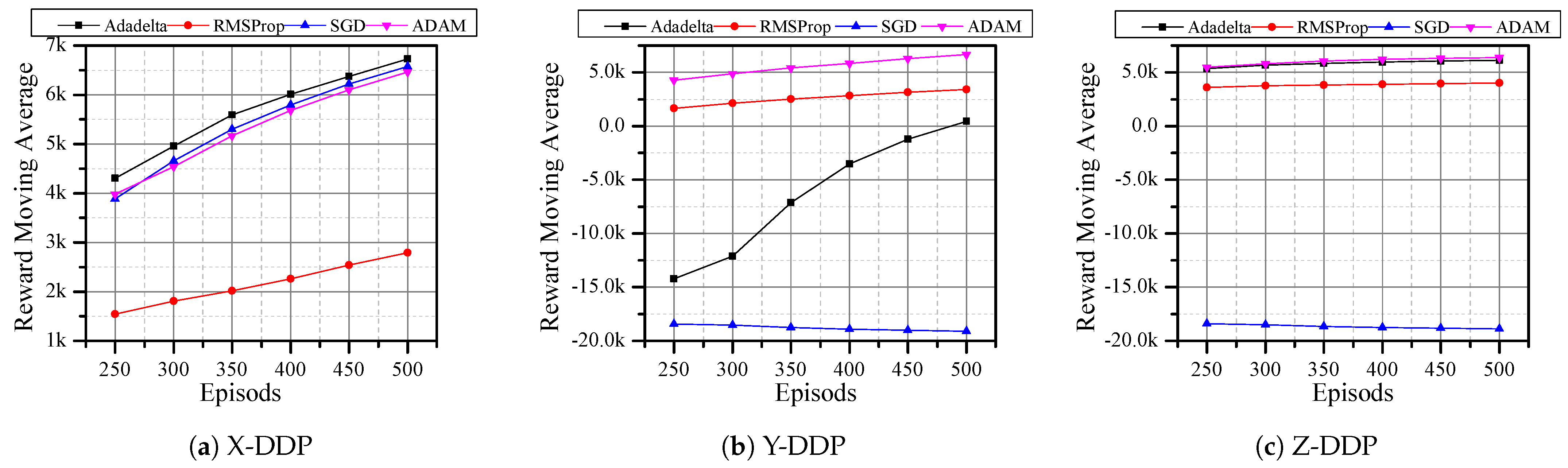 Applsci 11 07240 g006