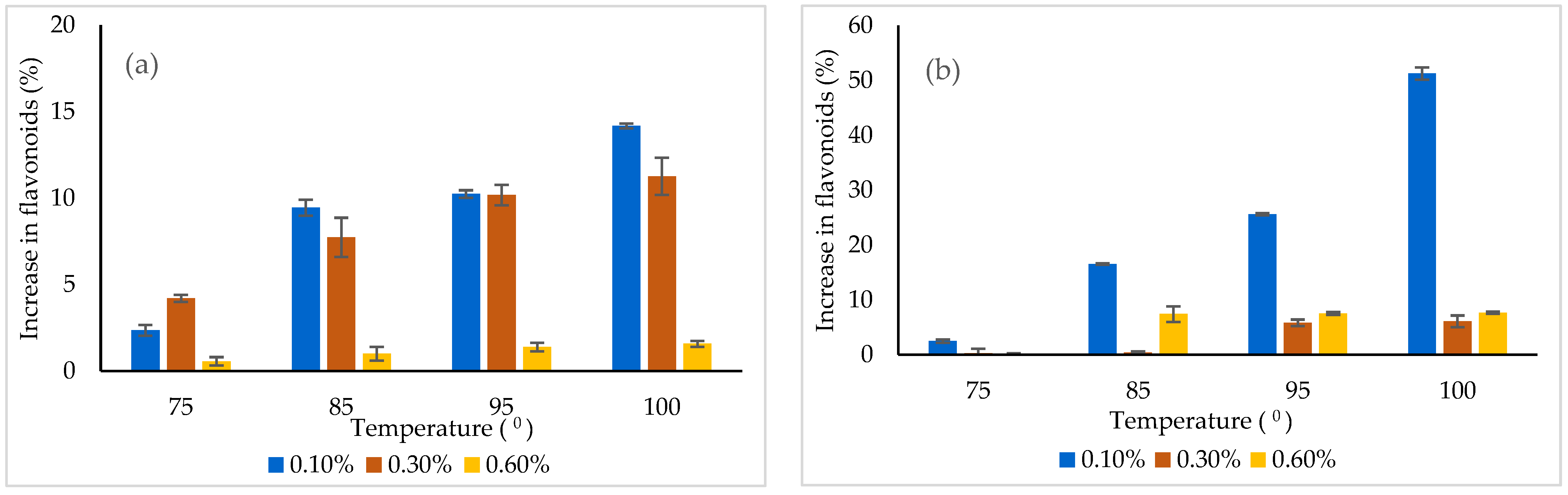 Applsci 11 07243 g005