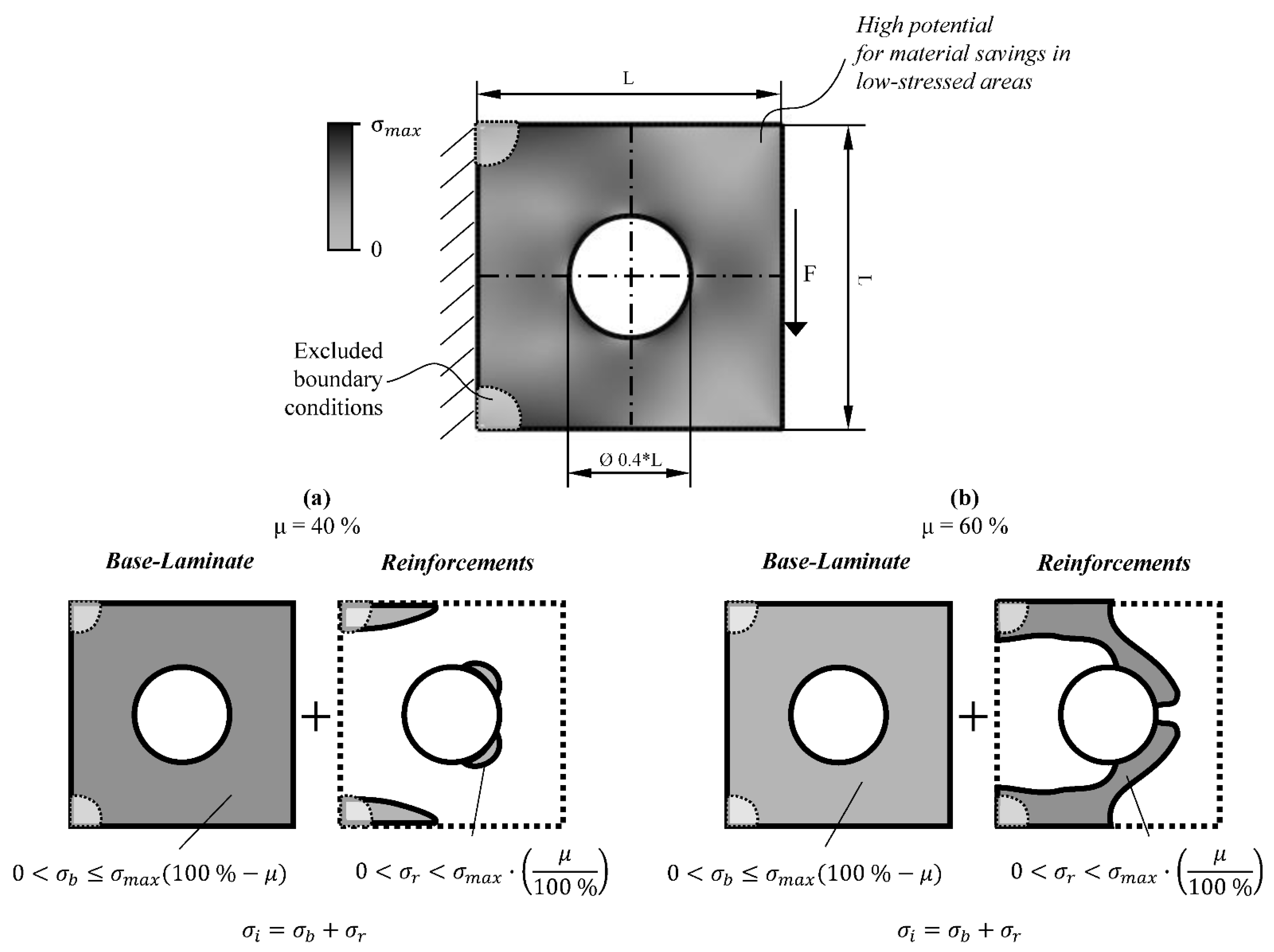 Applsci 11 07246 g004