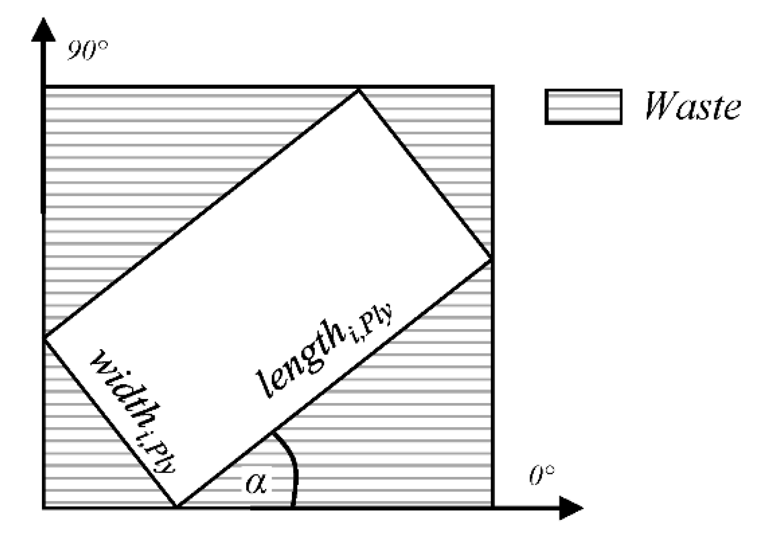 Applsci 11 07246 g007