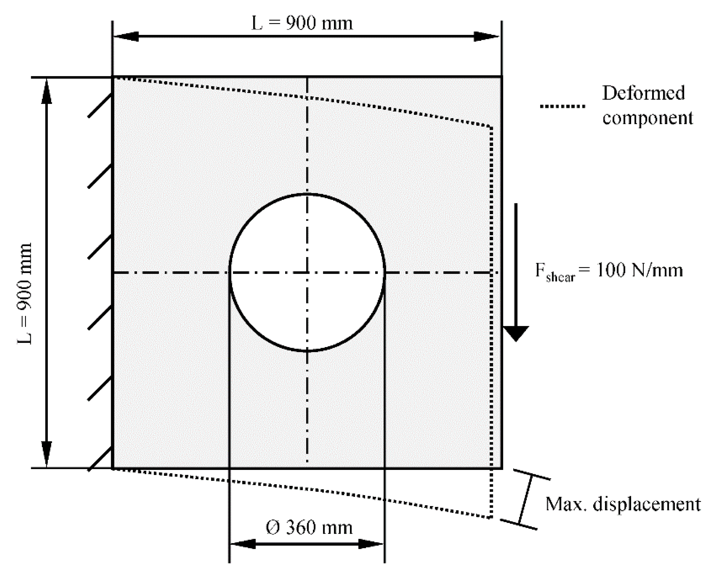Applsci 11 07246 g008