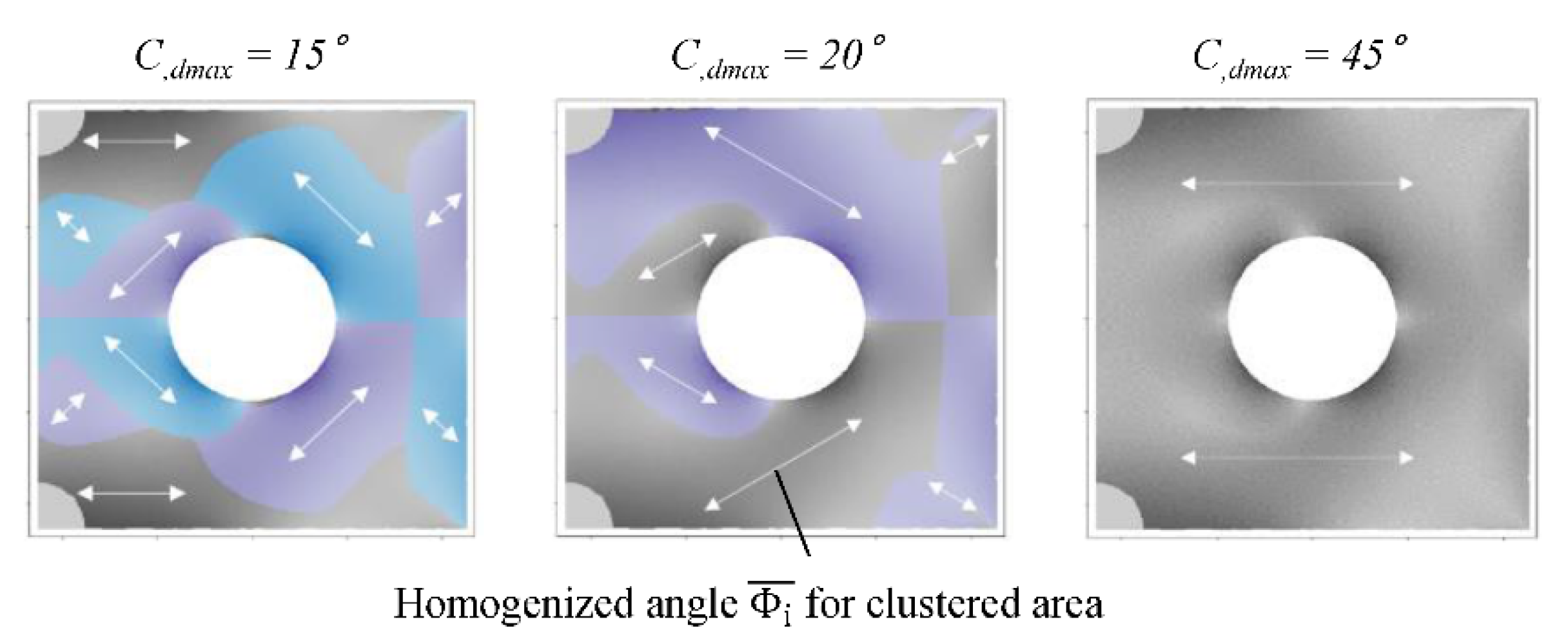 Applsci 11 07246 g010
