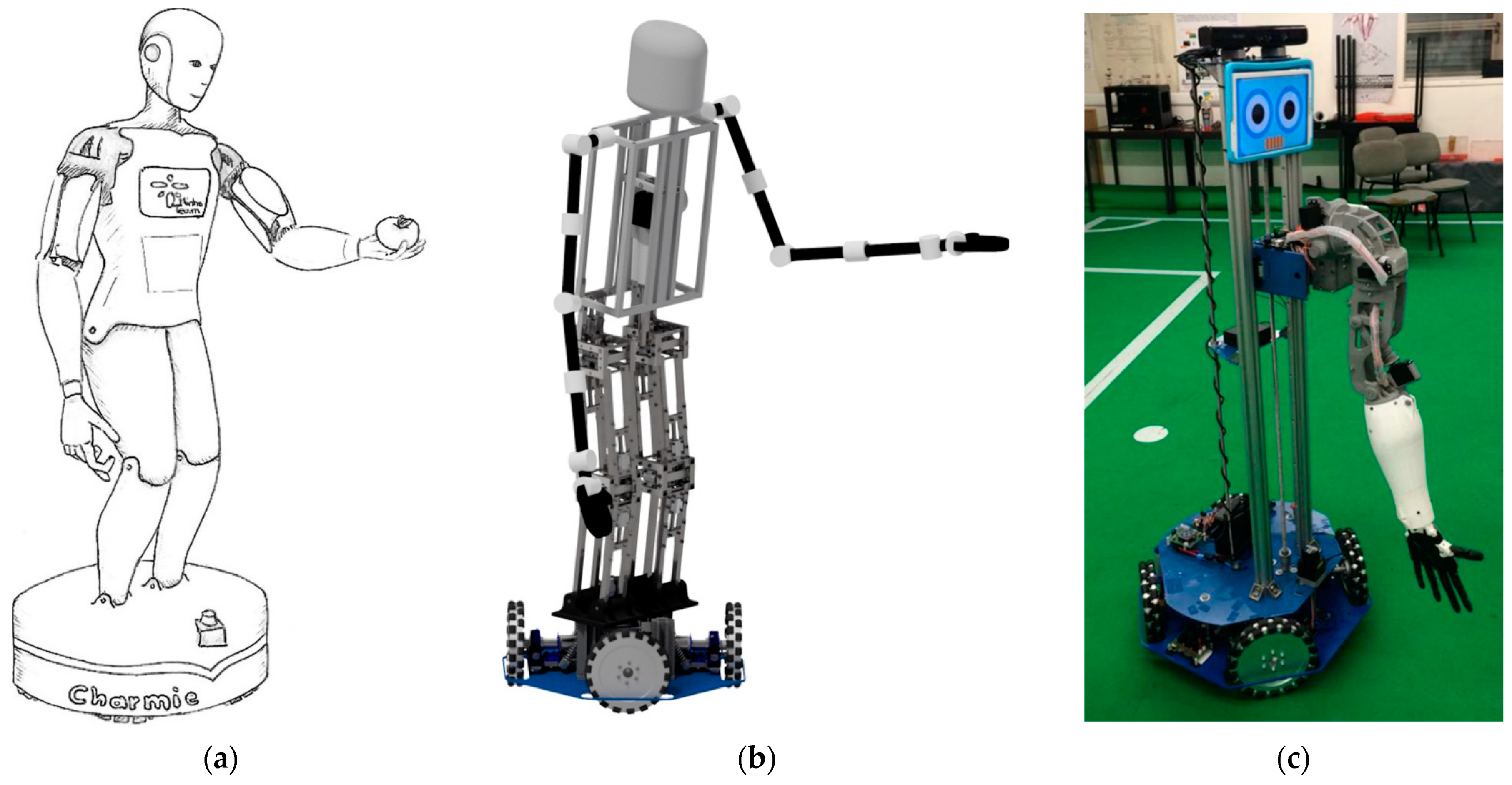 Applsci 11 07248 g001
