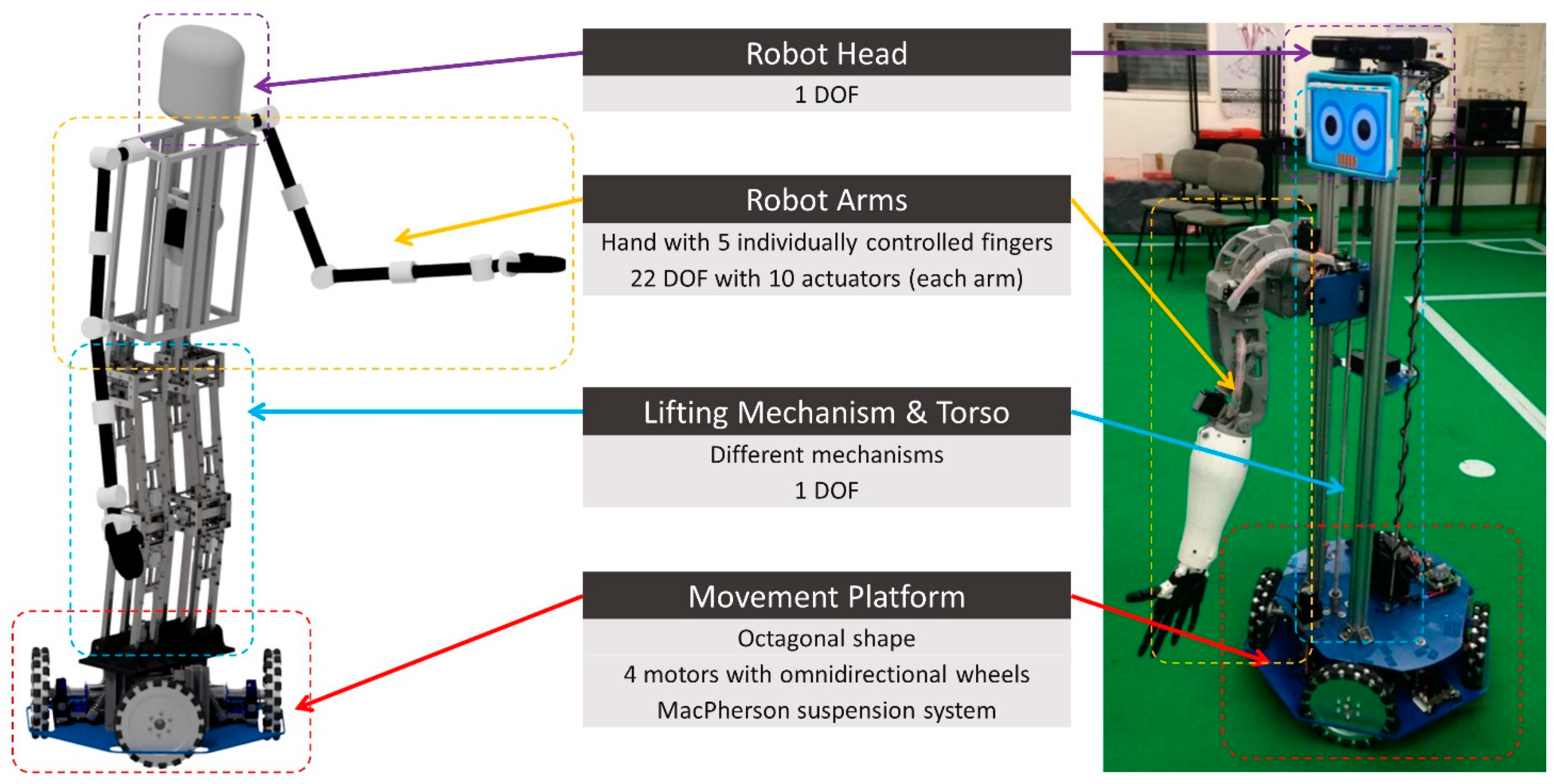 Applsci 11 07248 g002