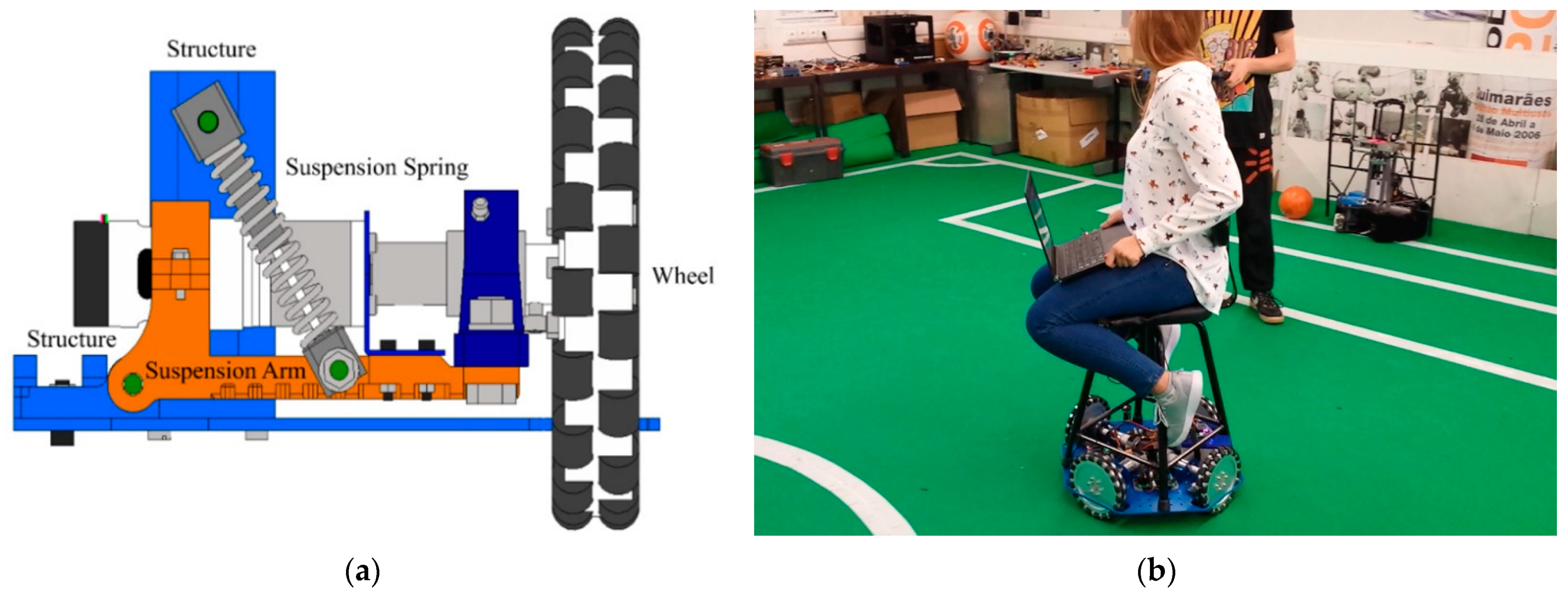 Applsci 11 07248 g003