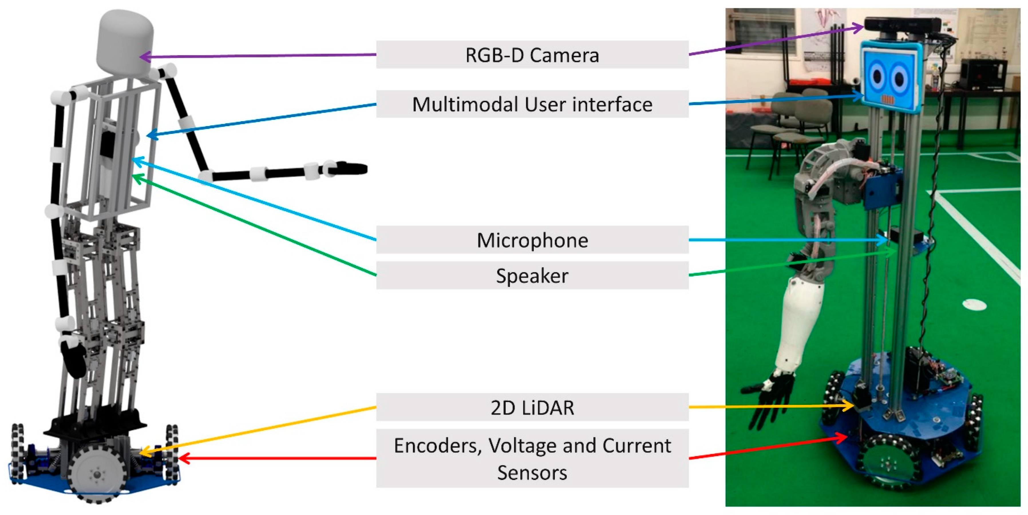Applsci 11 07248 g007