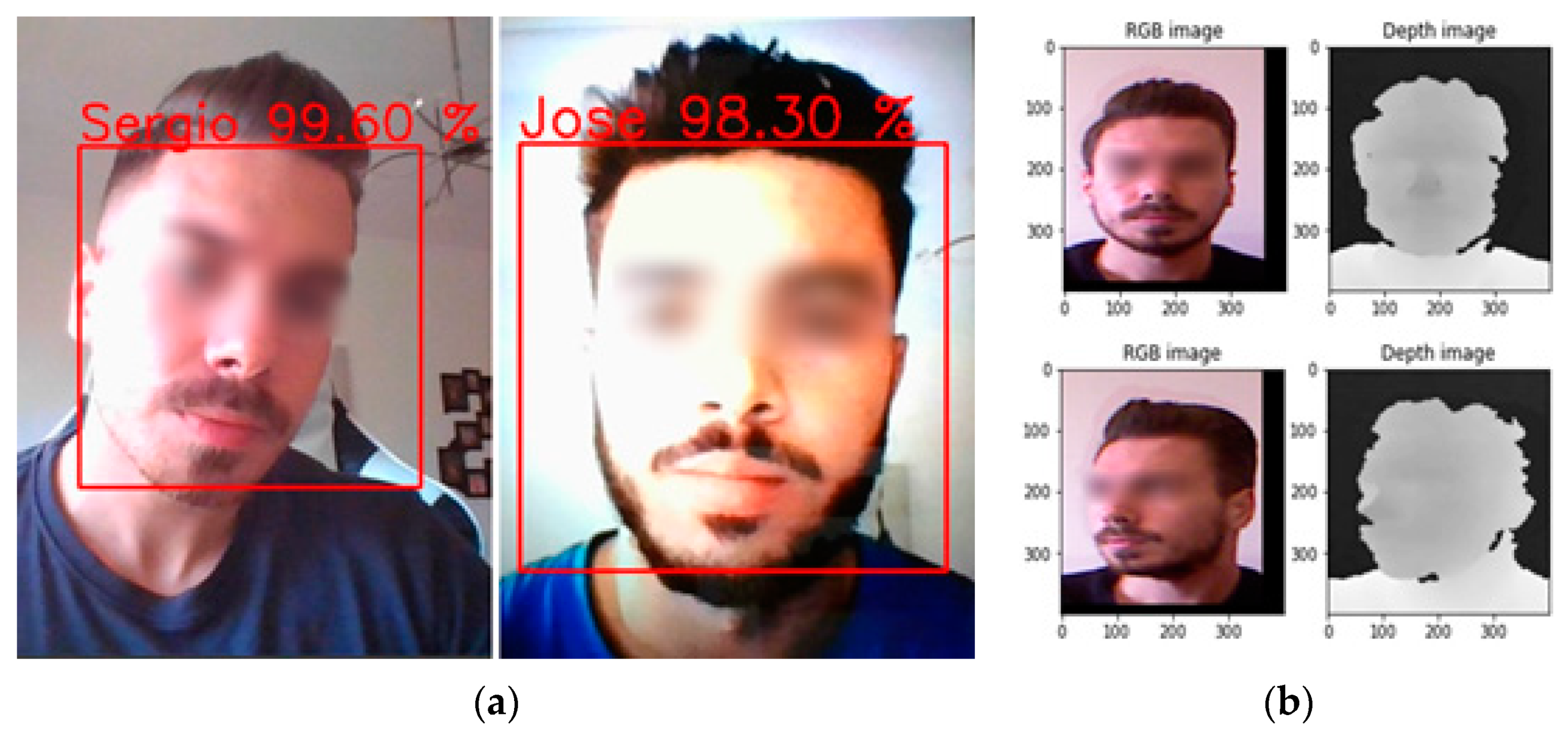 Applsci 11 07248 g014