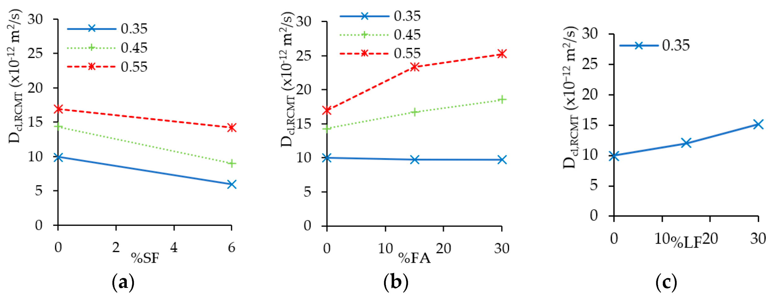 Applsci 11 07251 g004