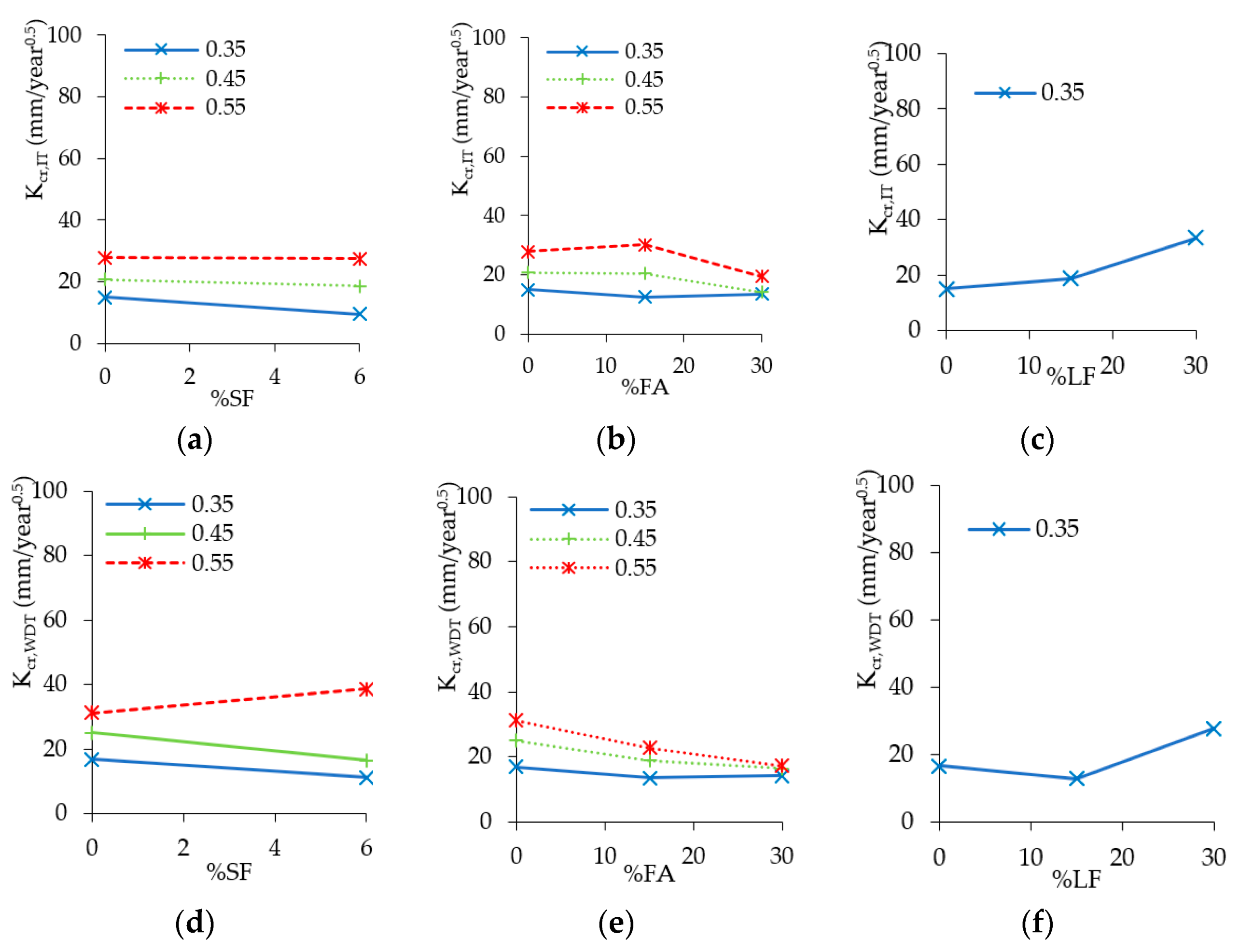 Applsci 11 07251 g007