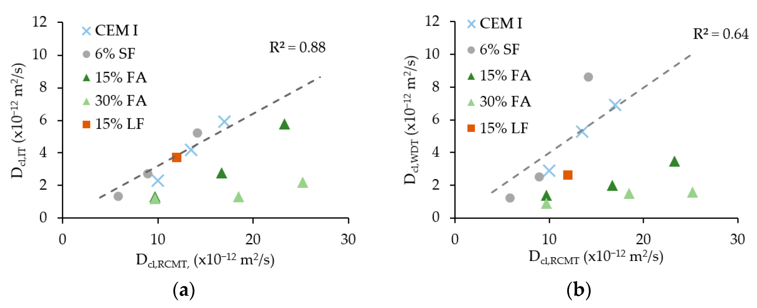 Applsci 11 07251 g008