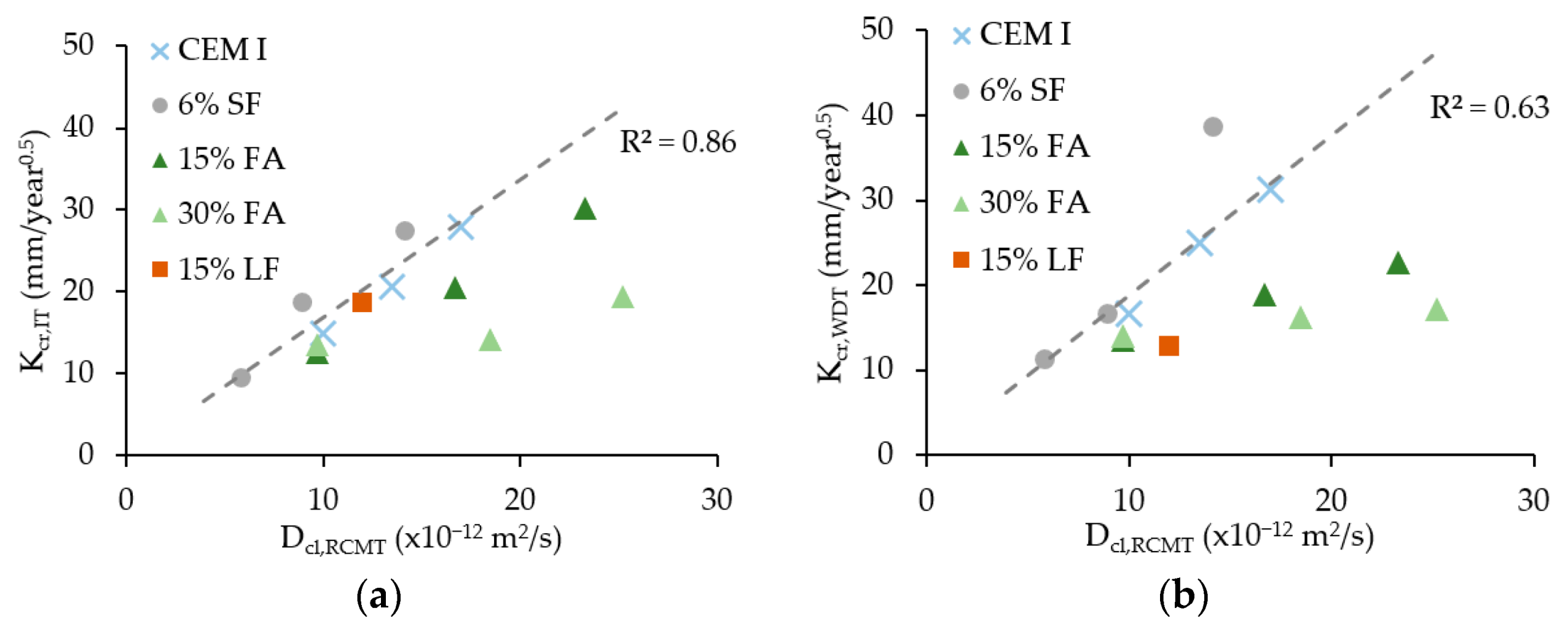 Applsci 11 07251 g009
