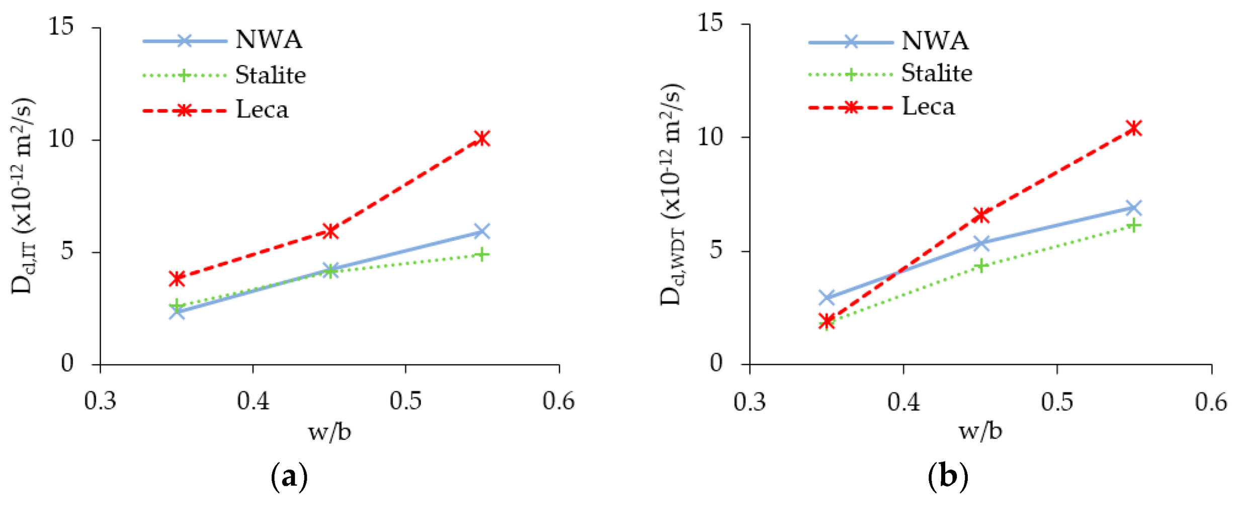 Applsci 11 07251 g011