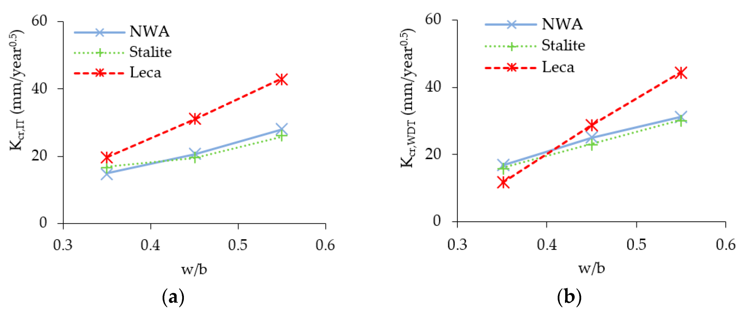 Applsci 11 07251 g012