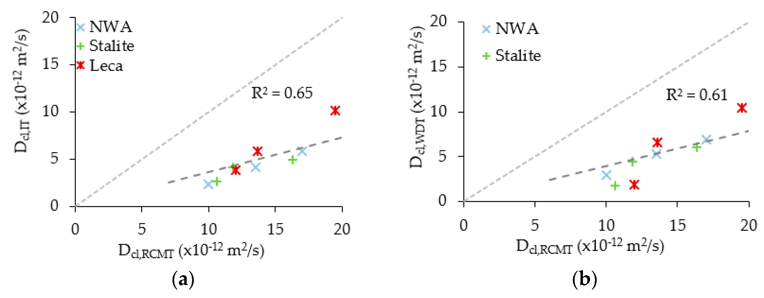 Applsci 11 07251 g013