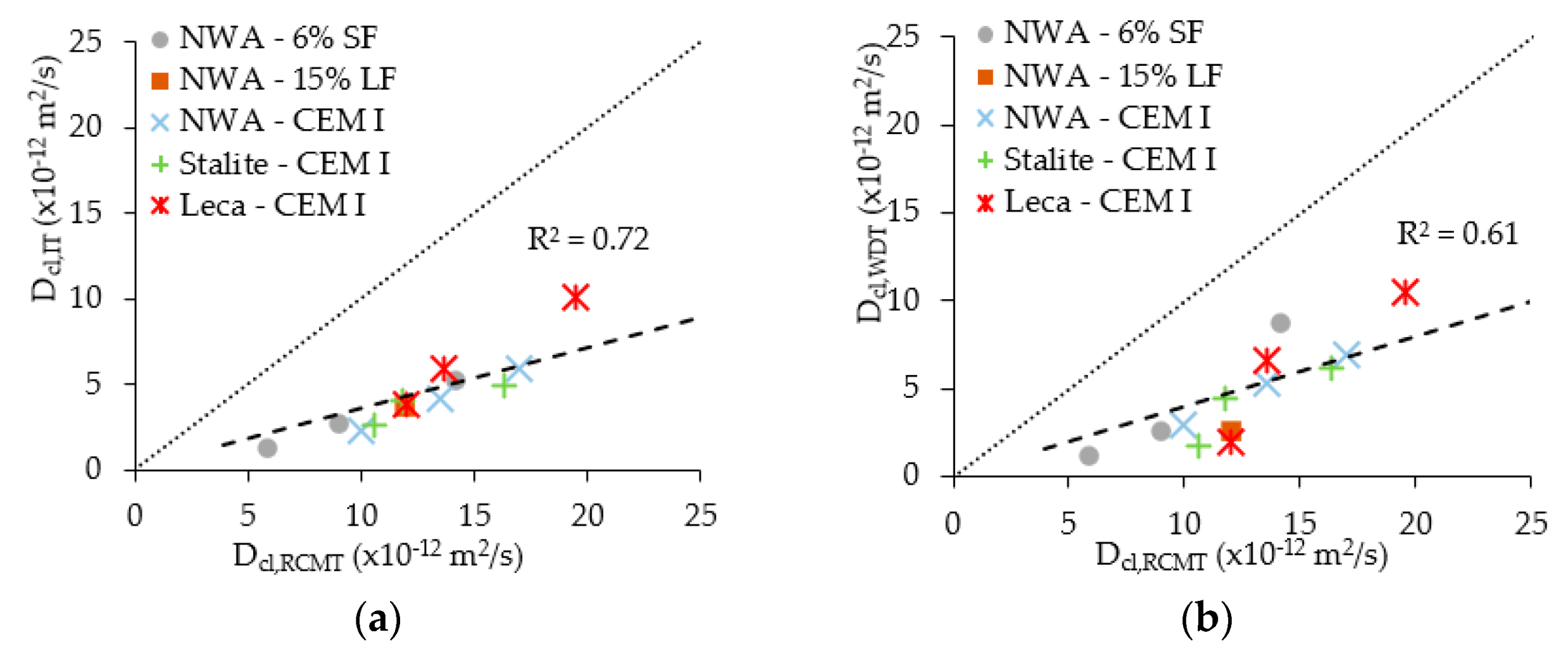Applsci 11 07251 g014