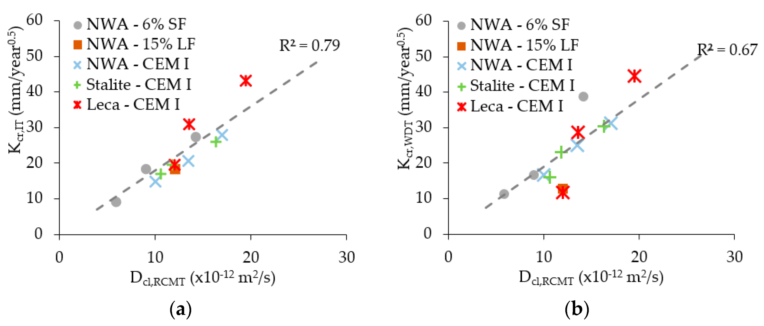 Applsci 11 07251 g015