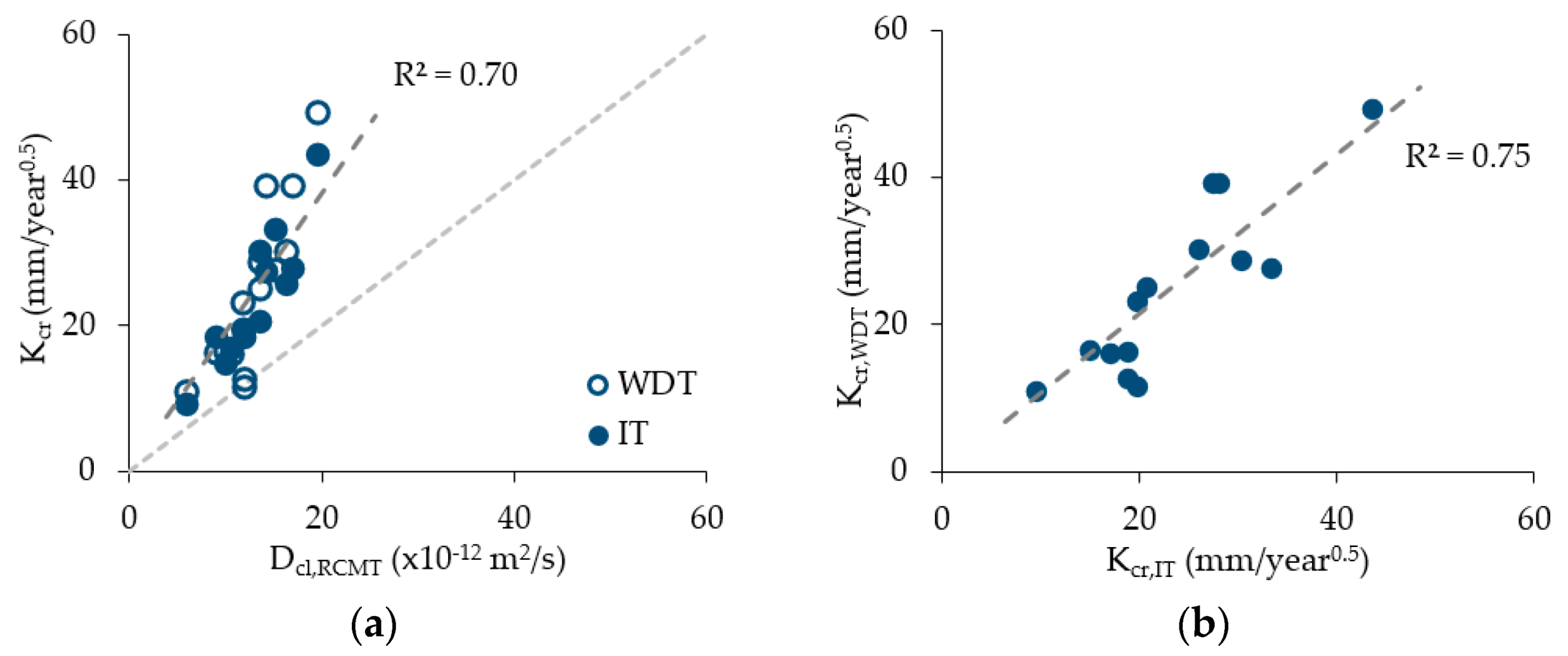 Applsci 11 07251 g016