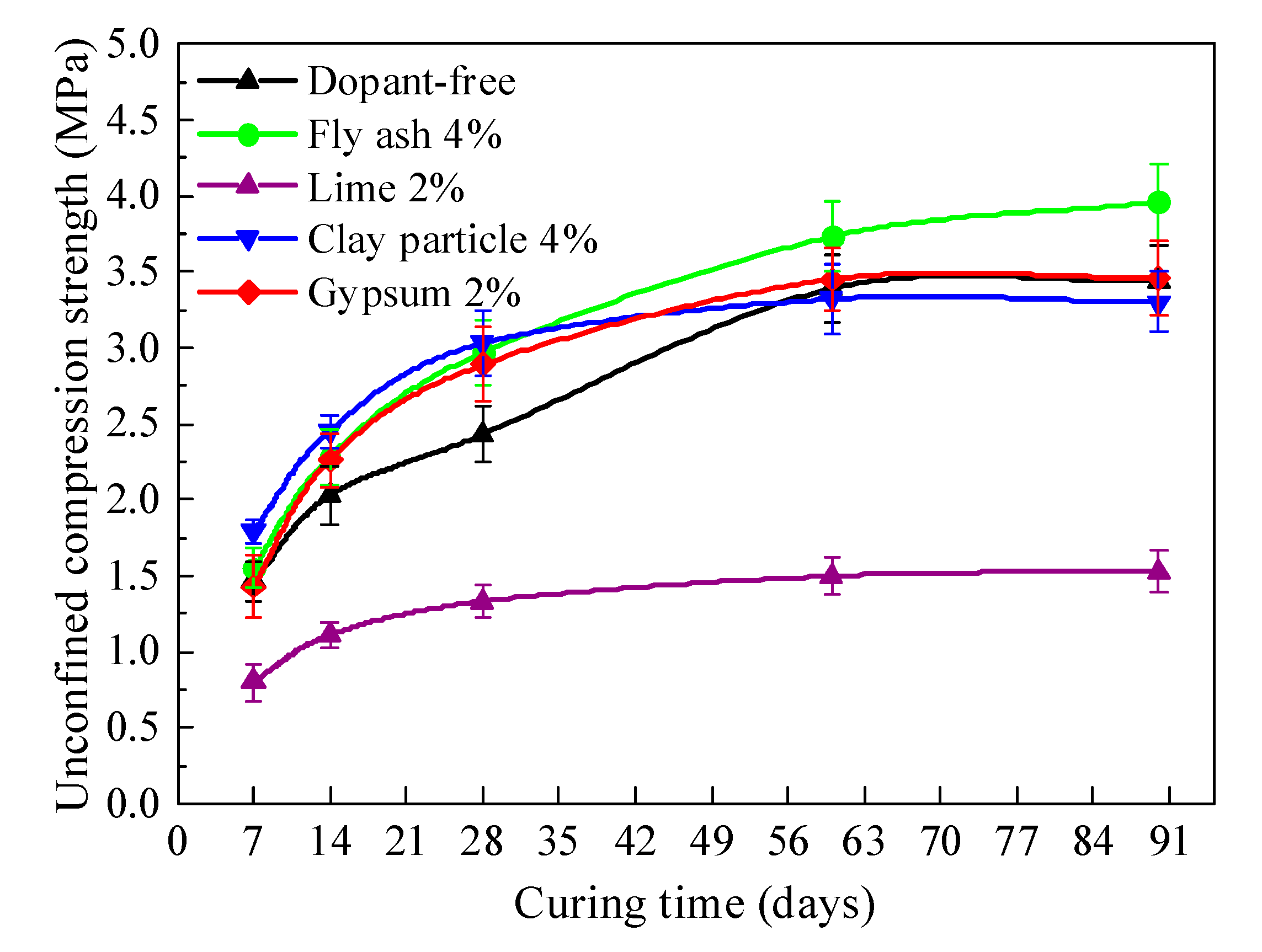 Applsci 11 07252 g005