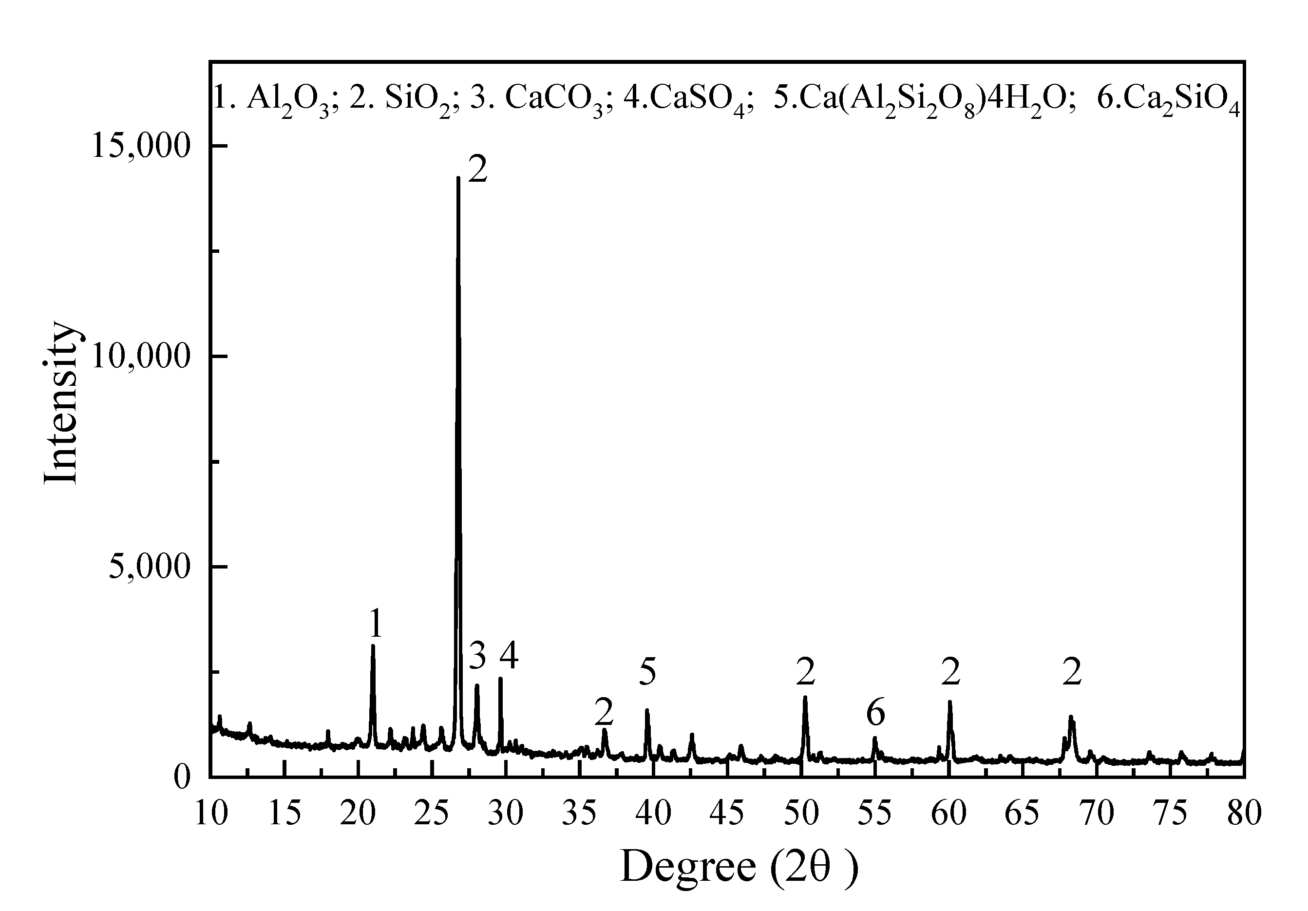 Applsci 11 07252 g012