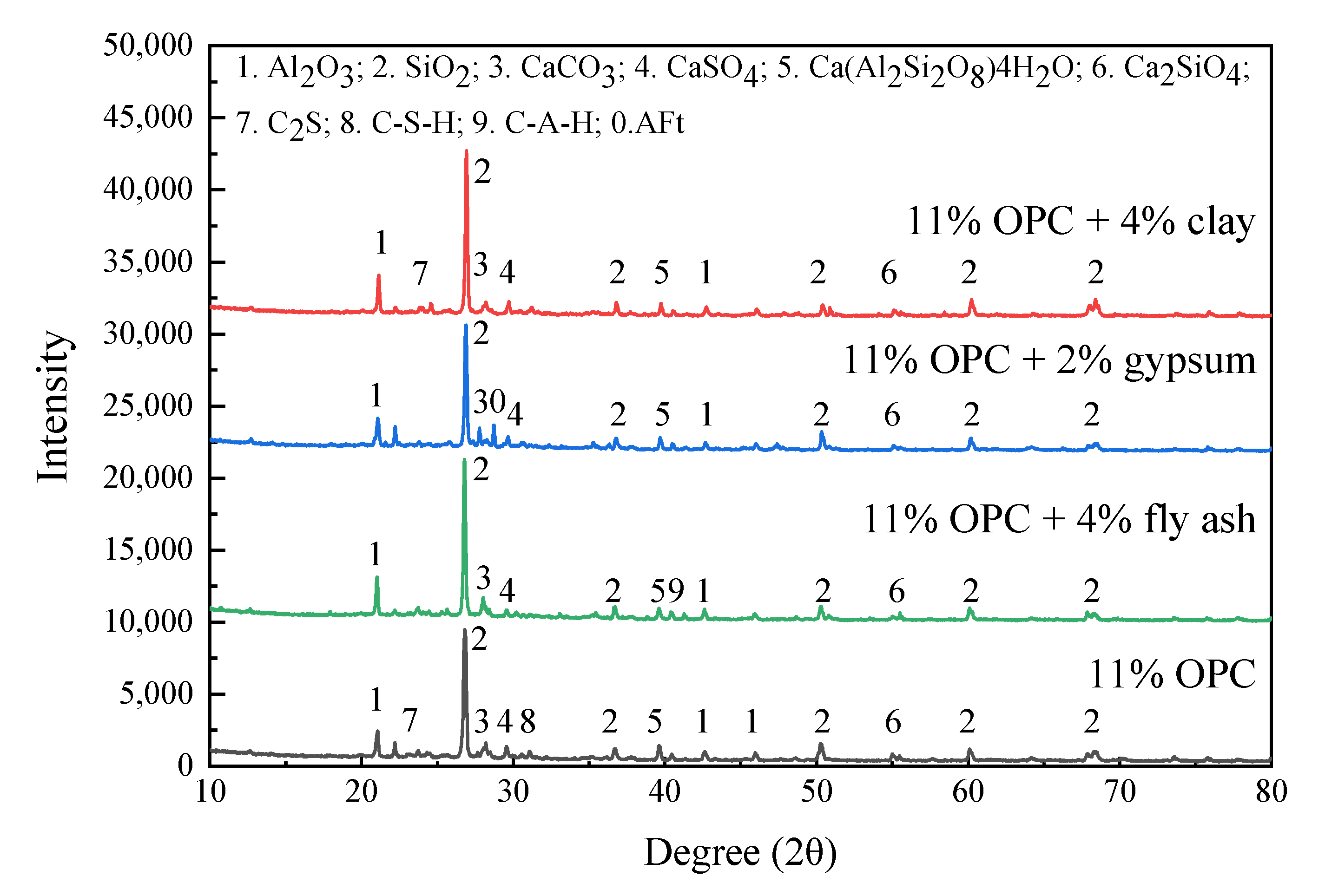 Applsci 11 07252 g013