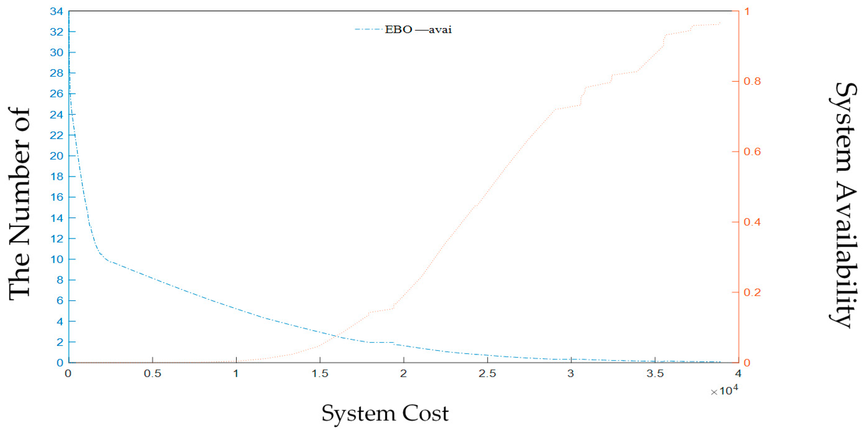 Applsci 11 07254 g006