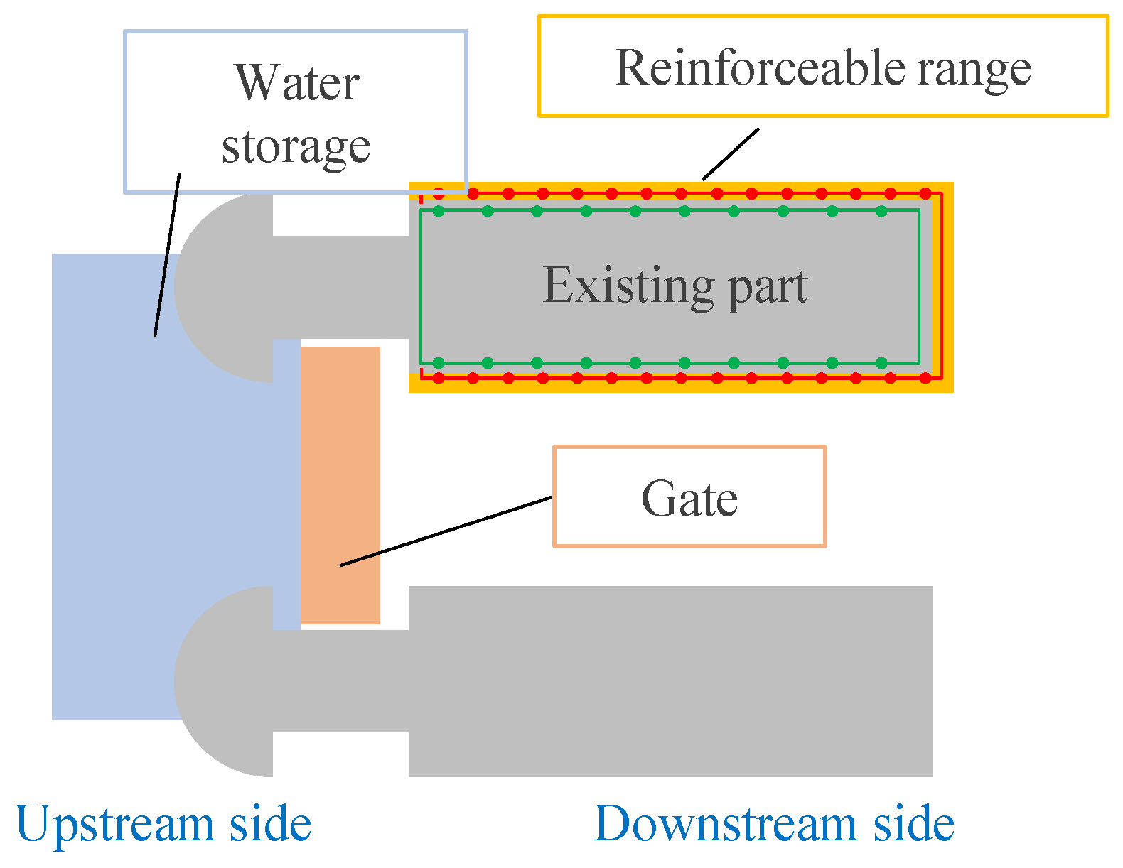 Applsci 11 07255 g002