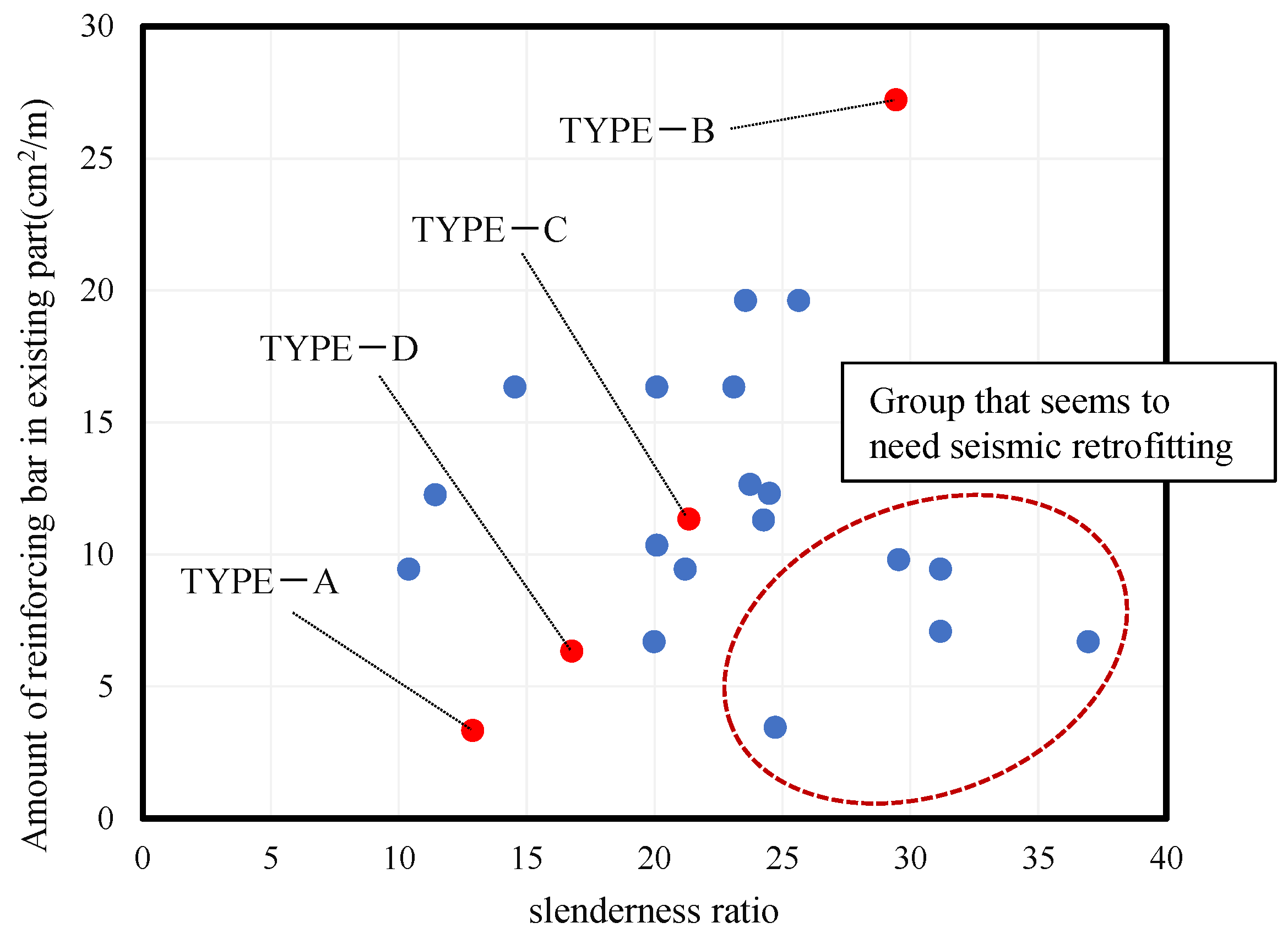 Applsci 11 07255 g012