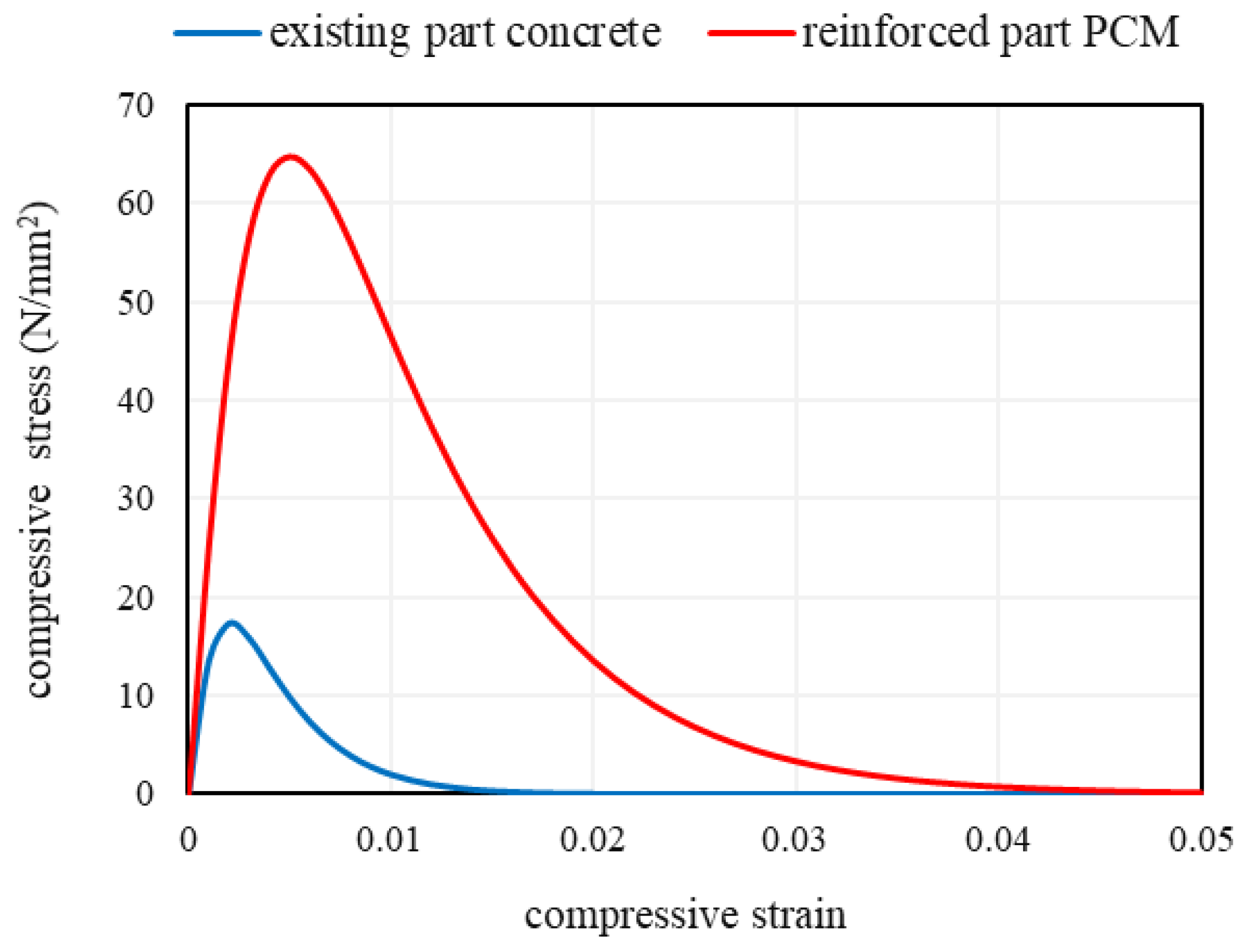 Applsci 11 07255 g014