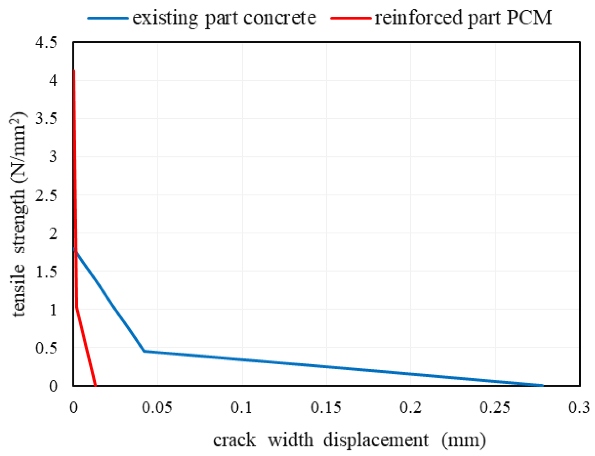 Applsci 11 07255 g015