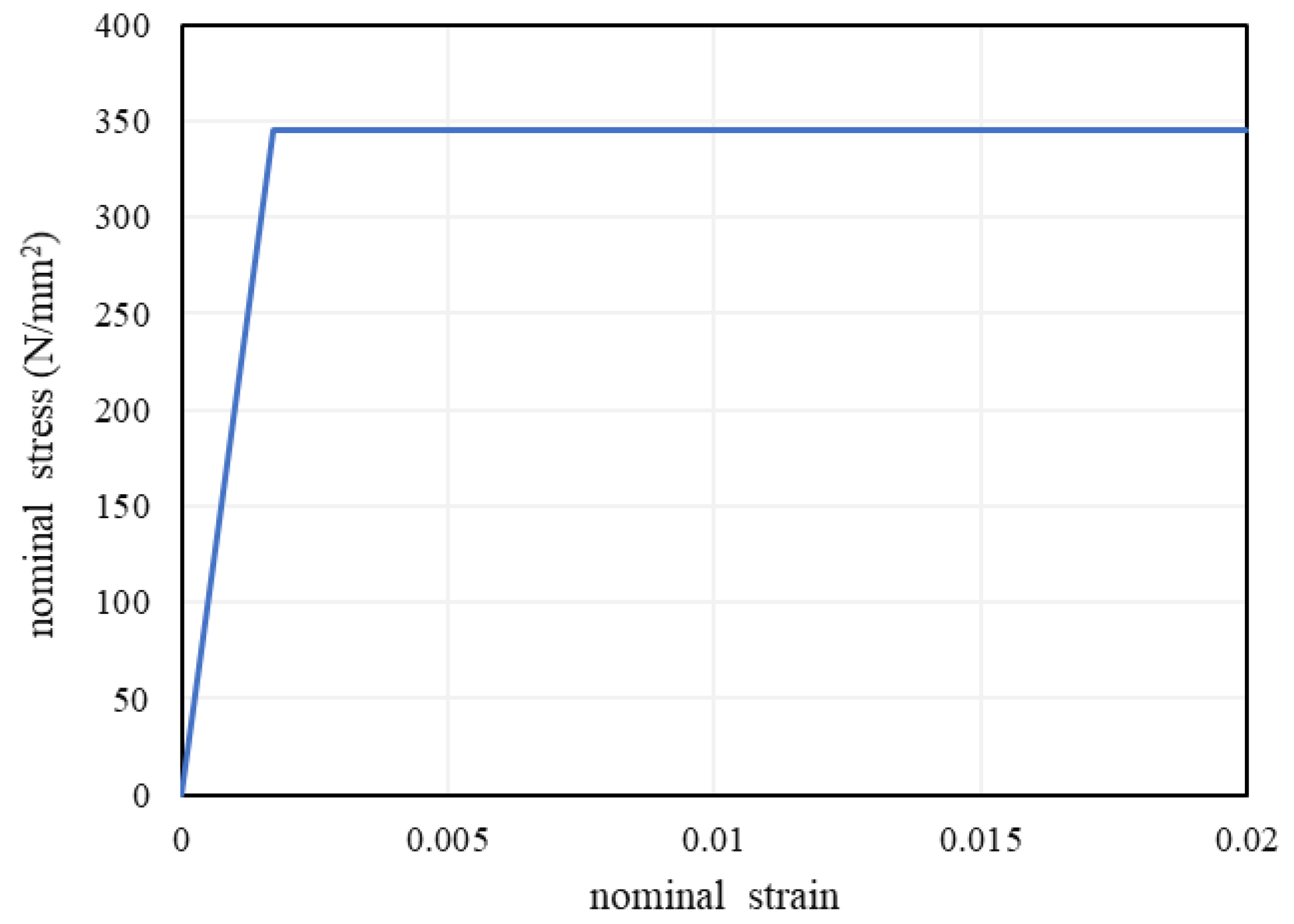 Applsci 11 07255 g016