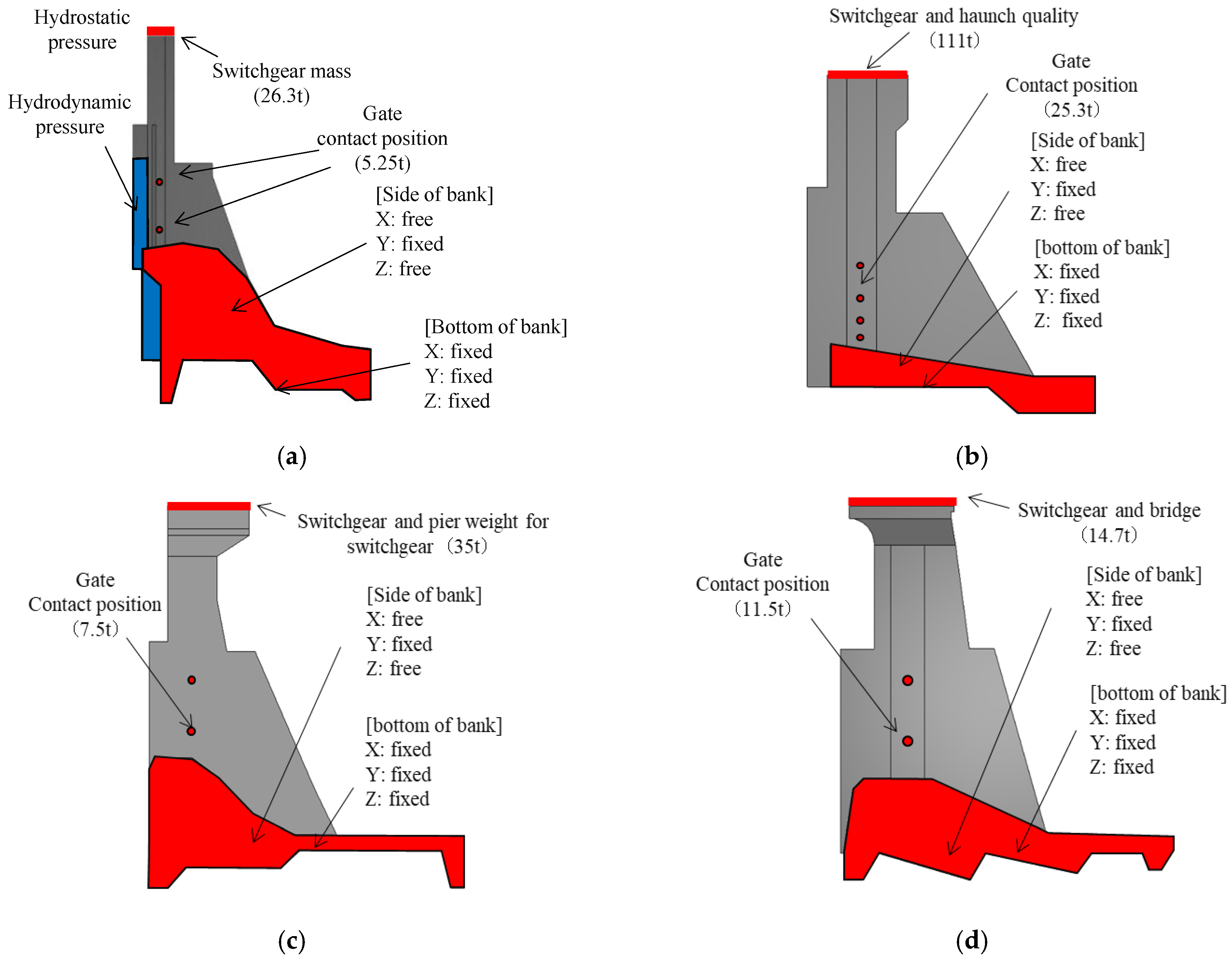 Applsci 11 07255 g017