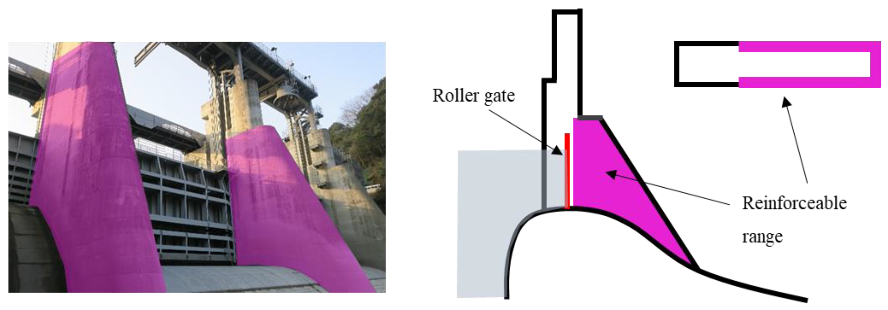 Applsci 11 07255 g019