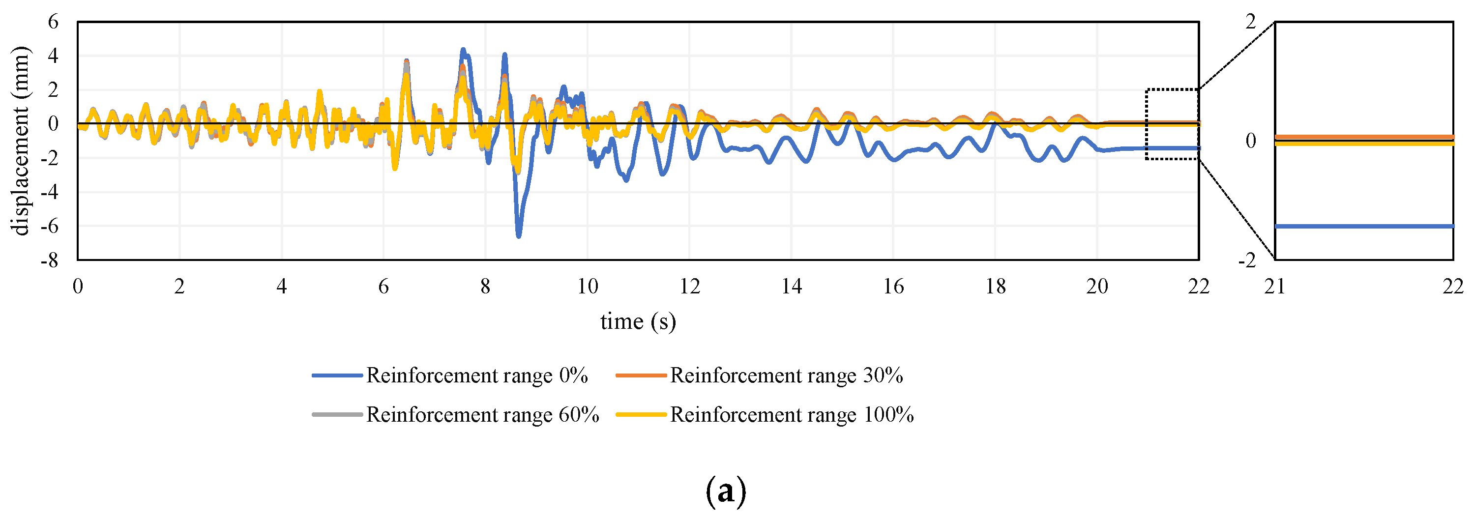 Applsci 11 07255 g021a